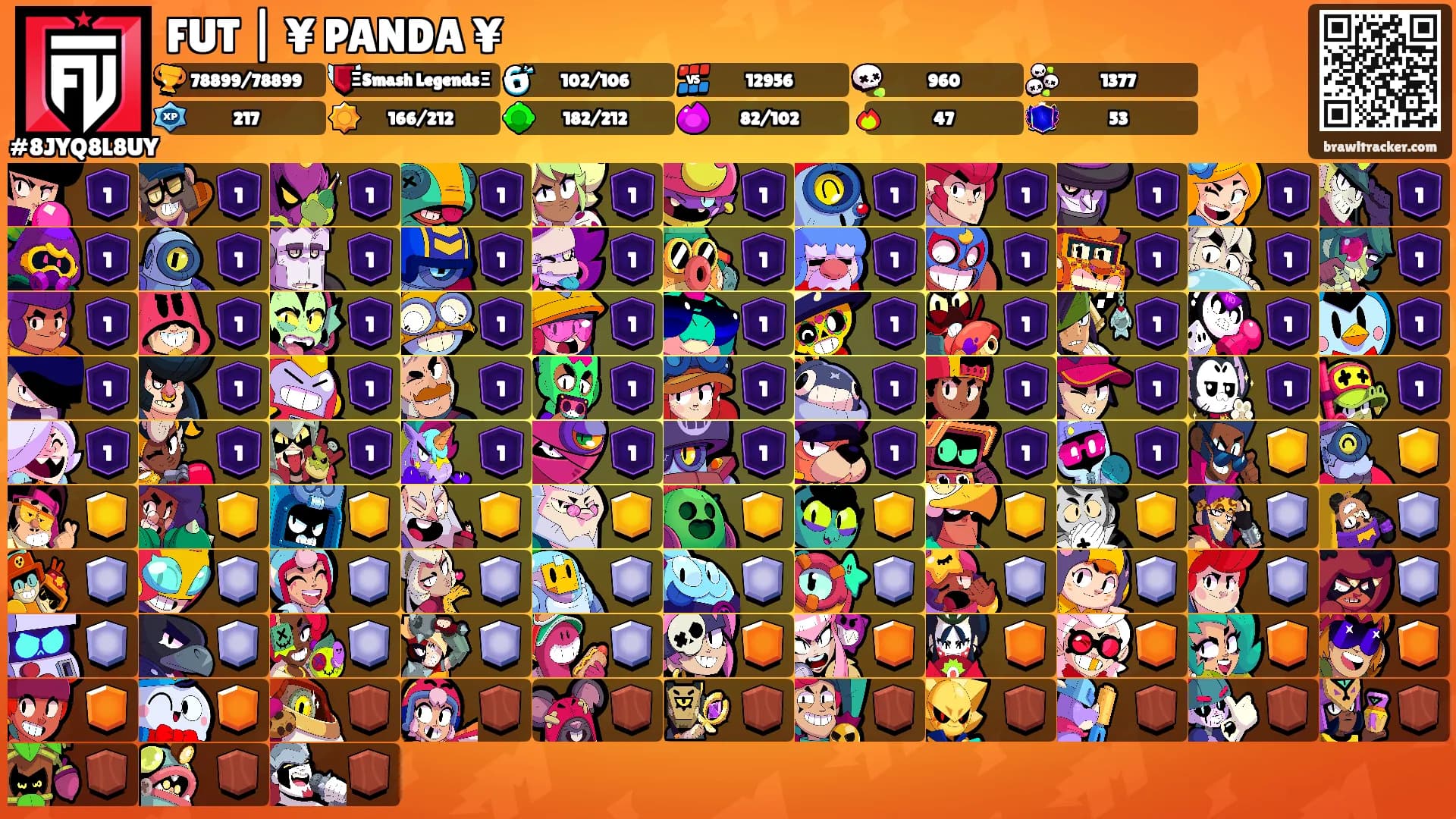 FUT | ¥ PANDA ¥'s Ranks