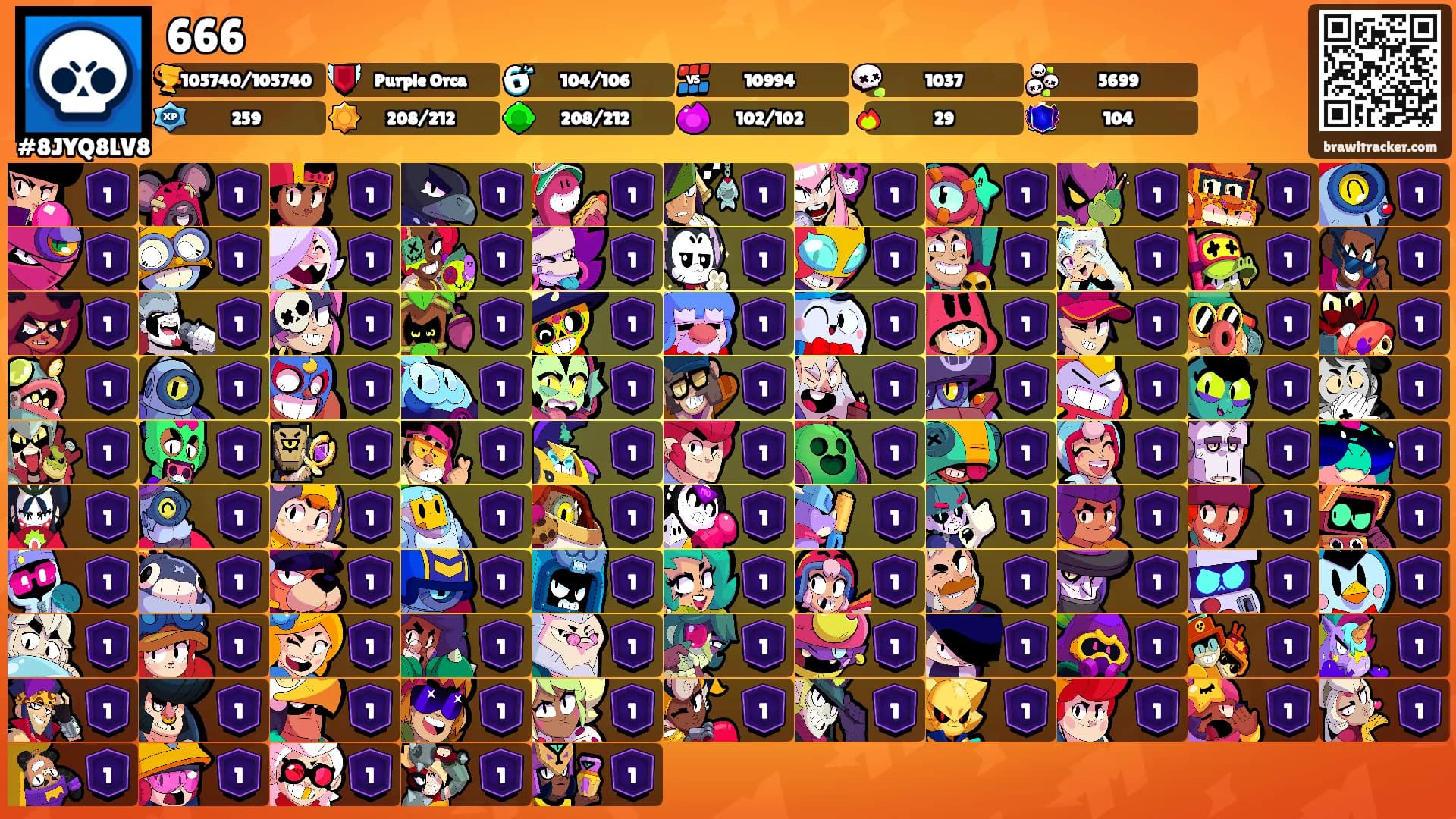 666's Ranks