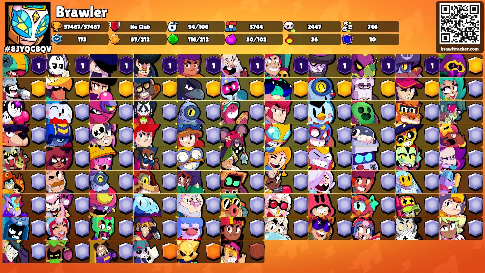 Brawler's Ranks