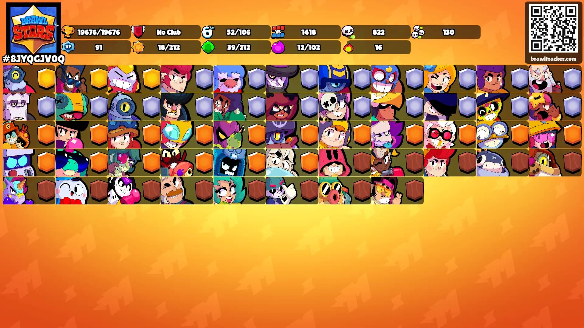 ⠀⠀⠀'s Ranks