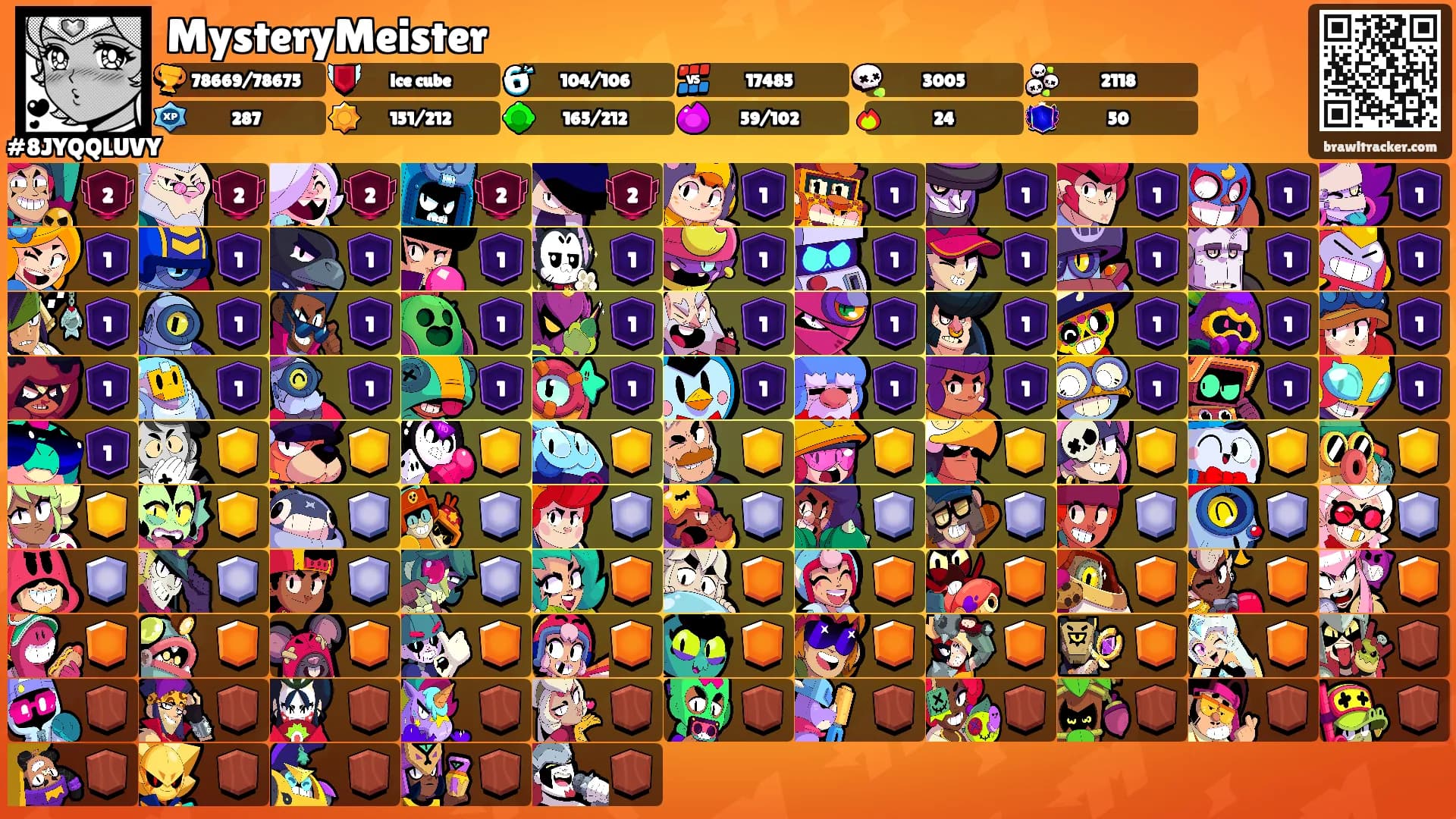 MysteryMeister's Ranks