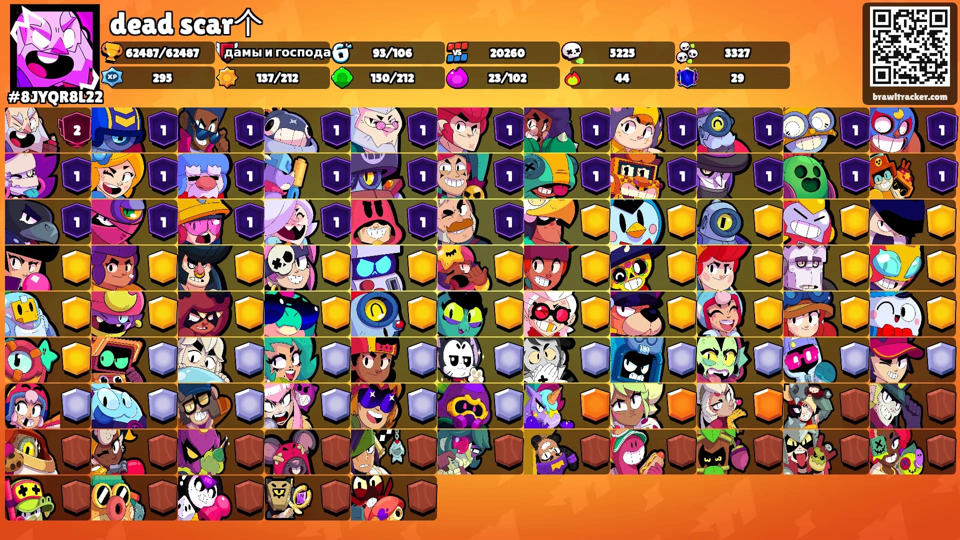 dead scar个's Ranks