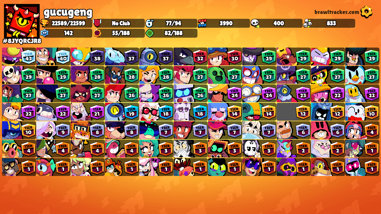gucugeng's Ranks