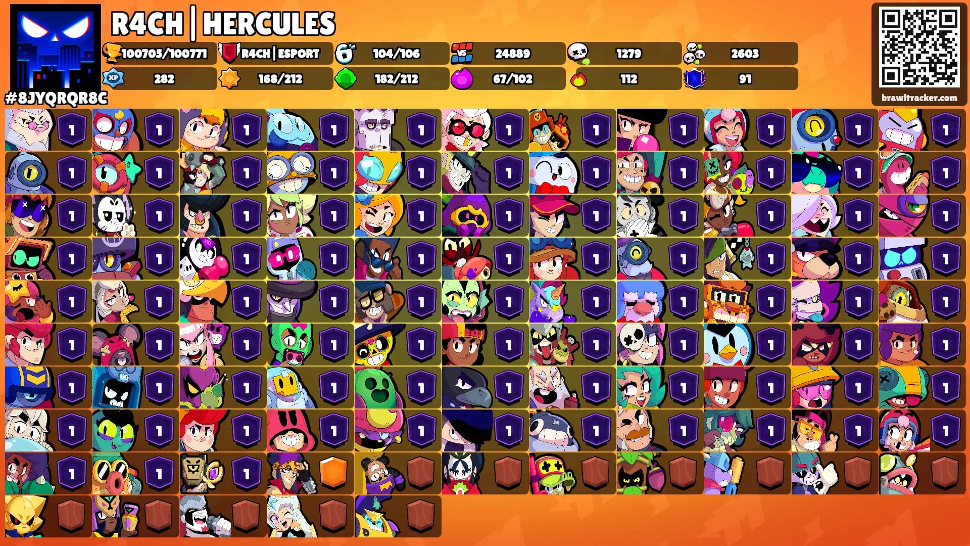 R4CH|HERCULES's Ranks