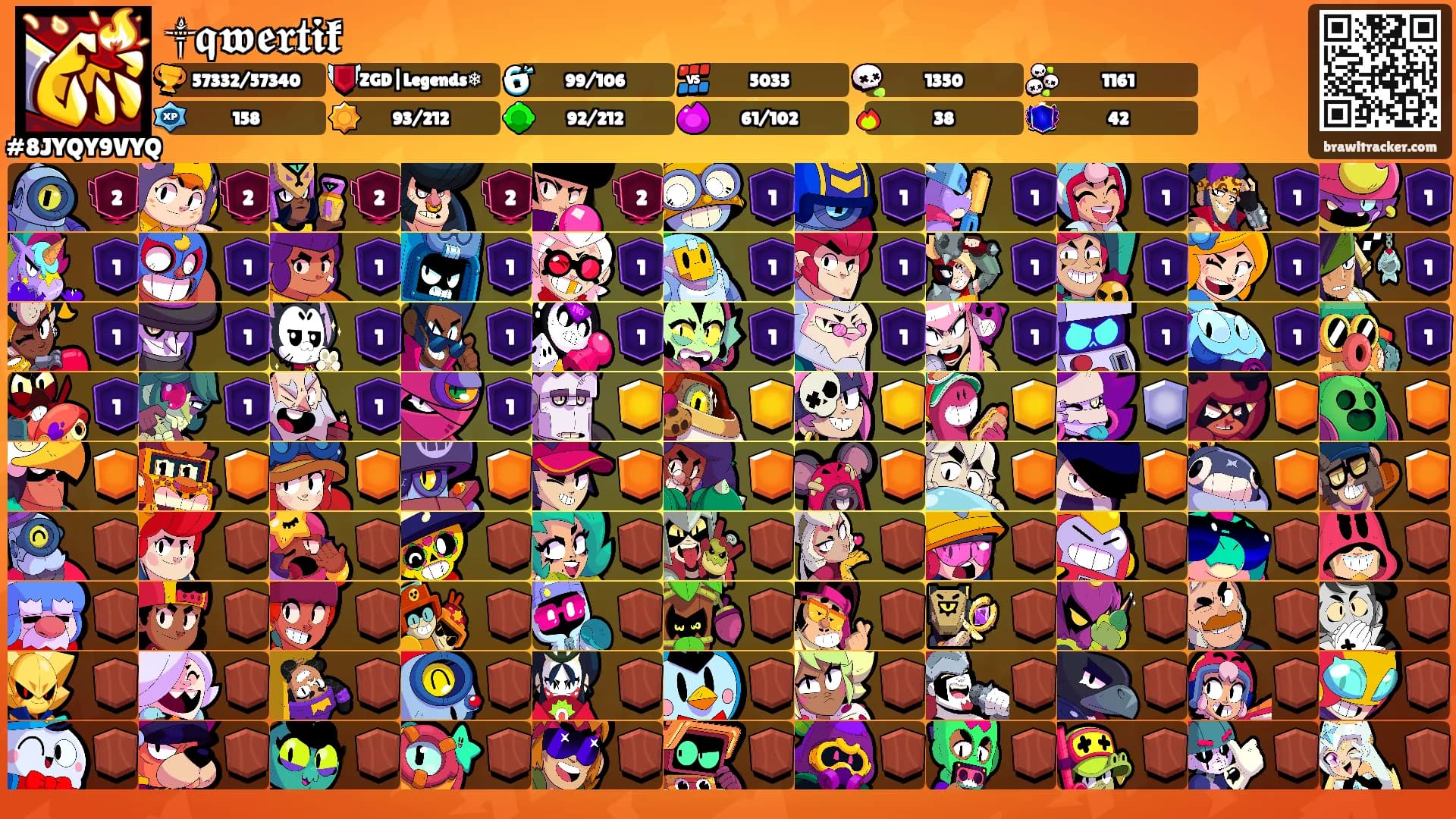 ༒𝖖𝖜𝖊𝖗𝖙𝖎𝖐's Ranks