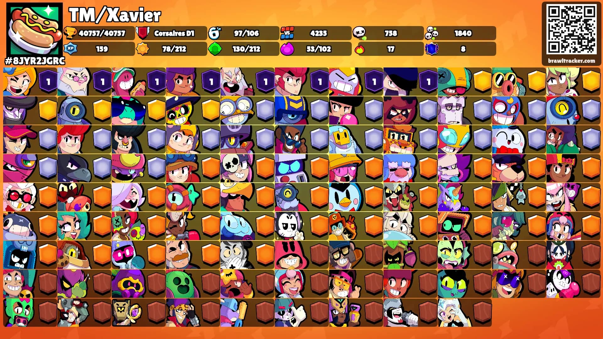 TM/Xavier's Ranks