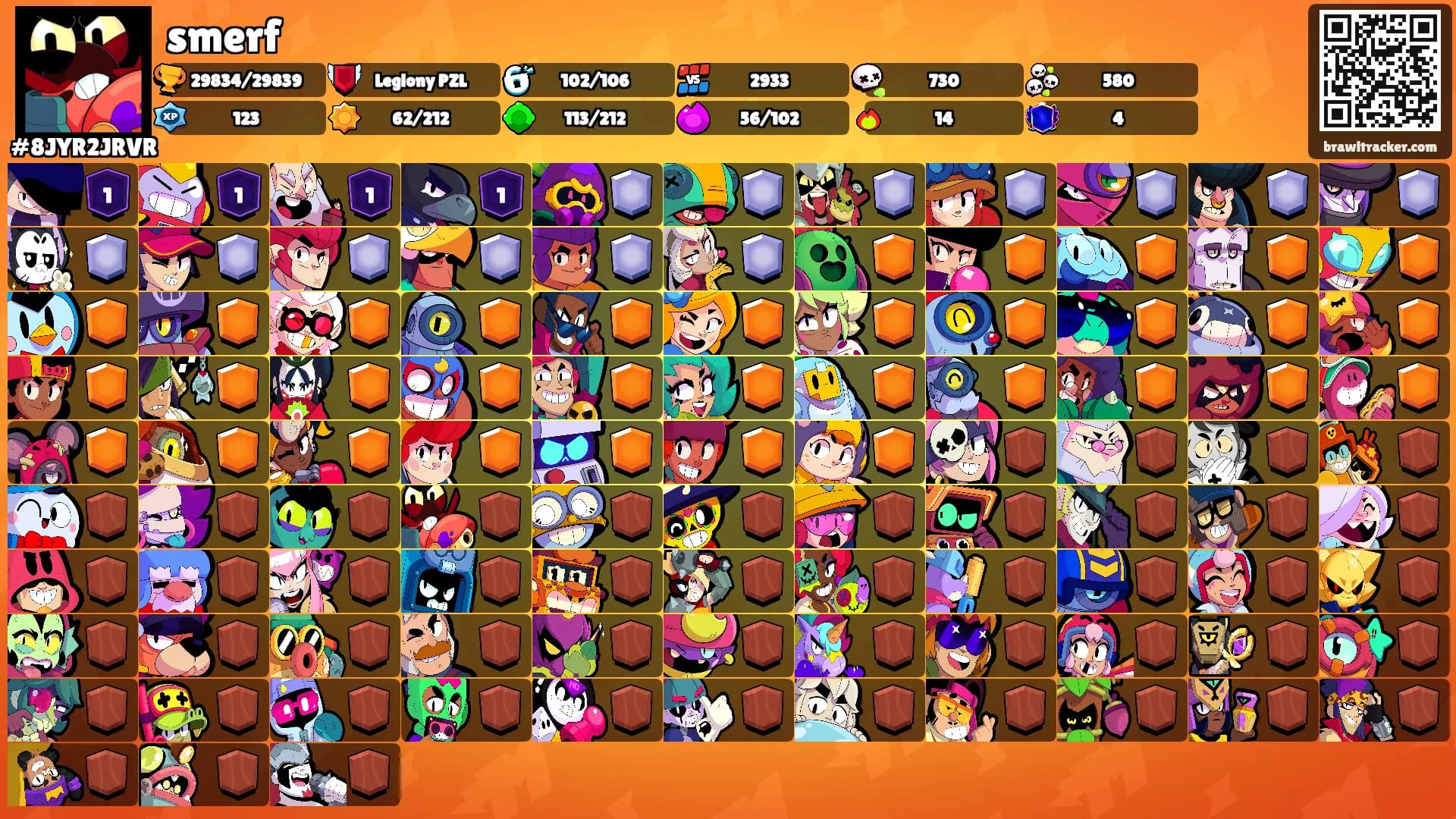 smerf's Ranks