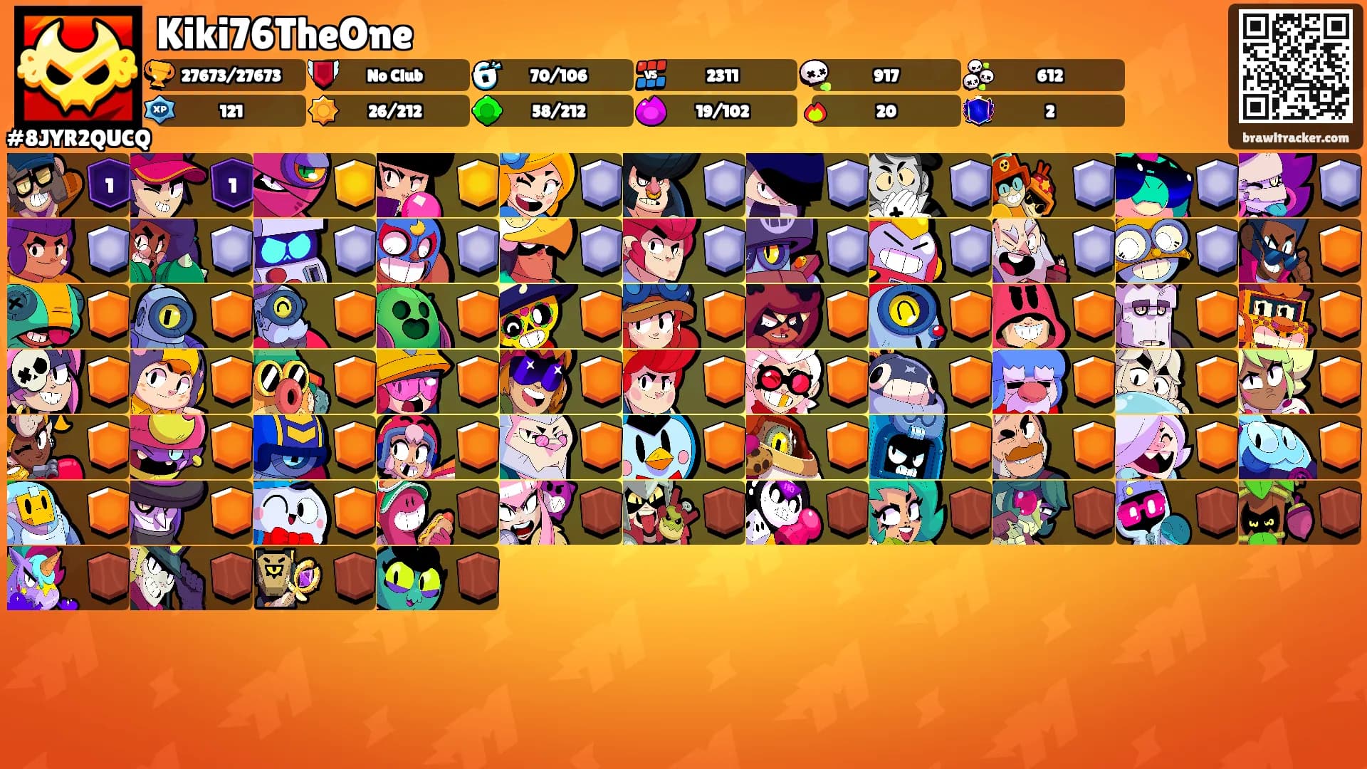 Kiki76TheOne's Ranks