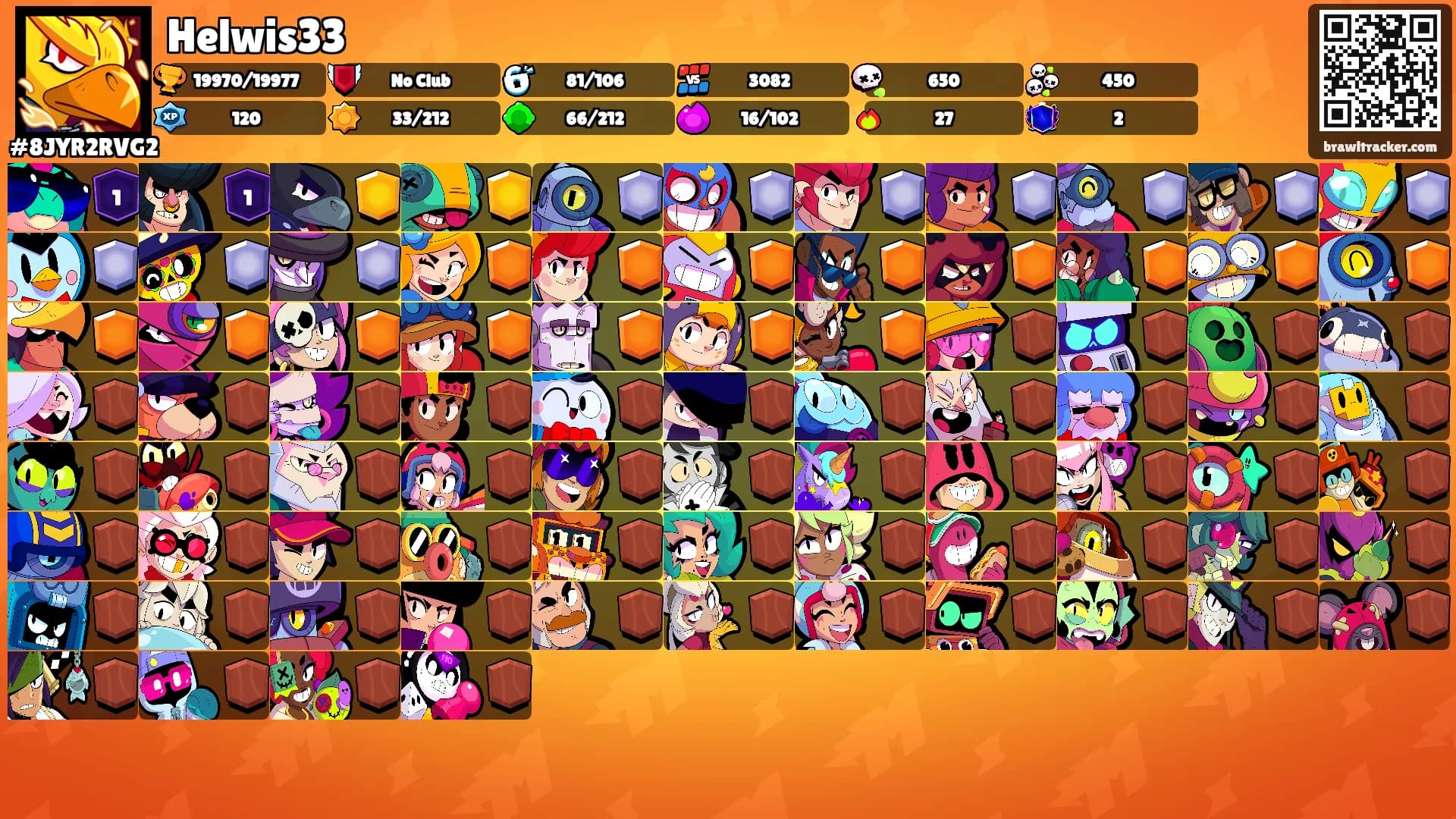 Helwis33's Ranks