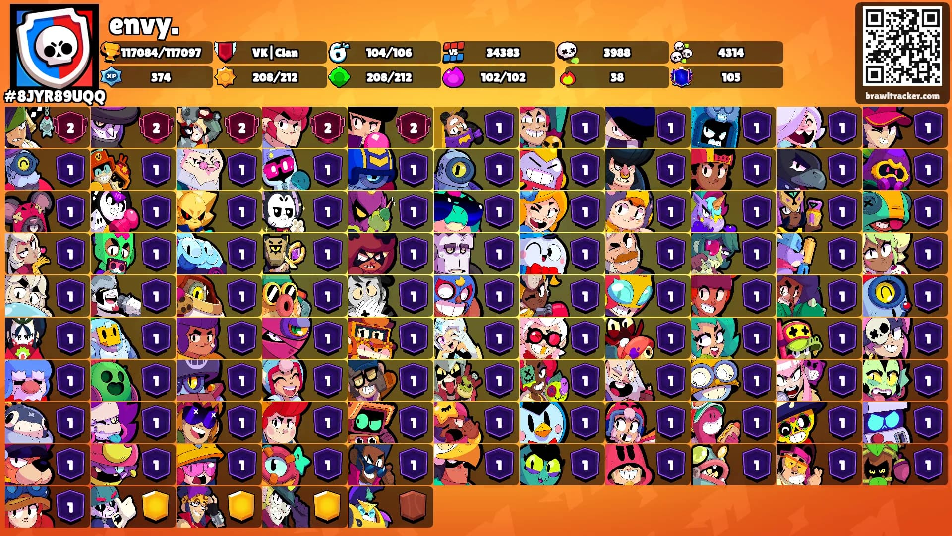 envy.'s Ranks