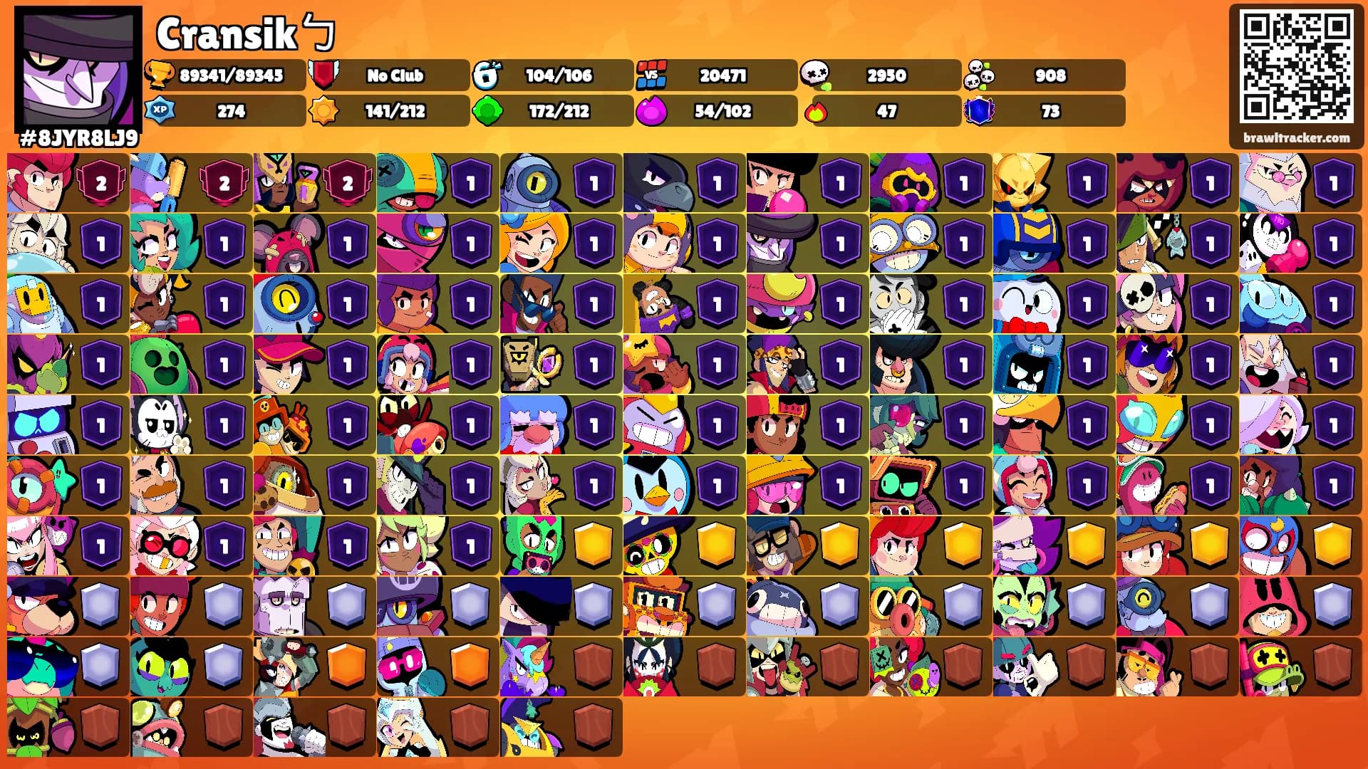 Cransikㄅ's Ranks
