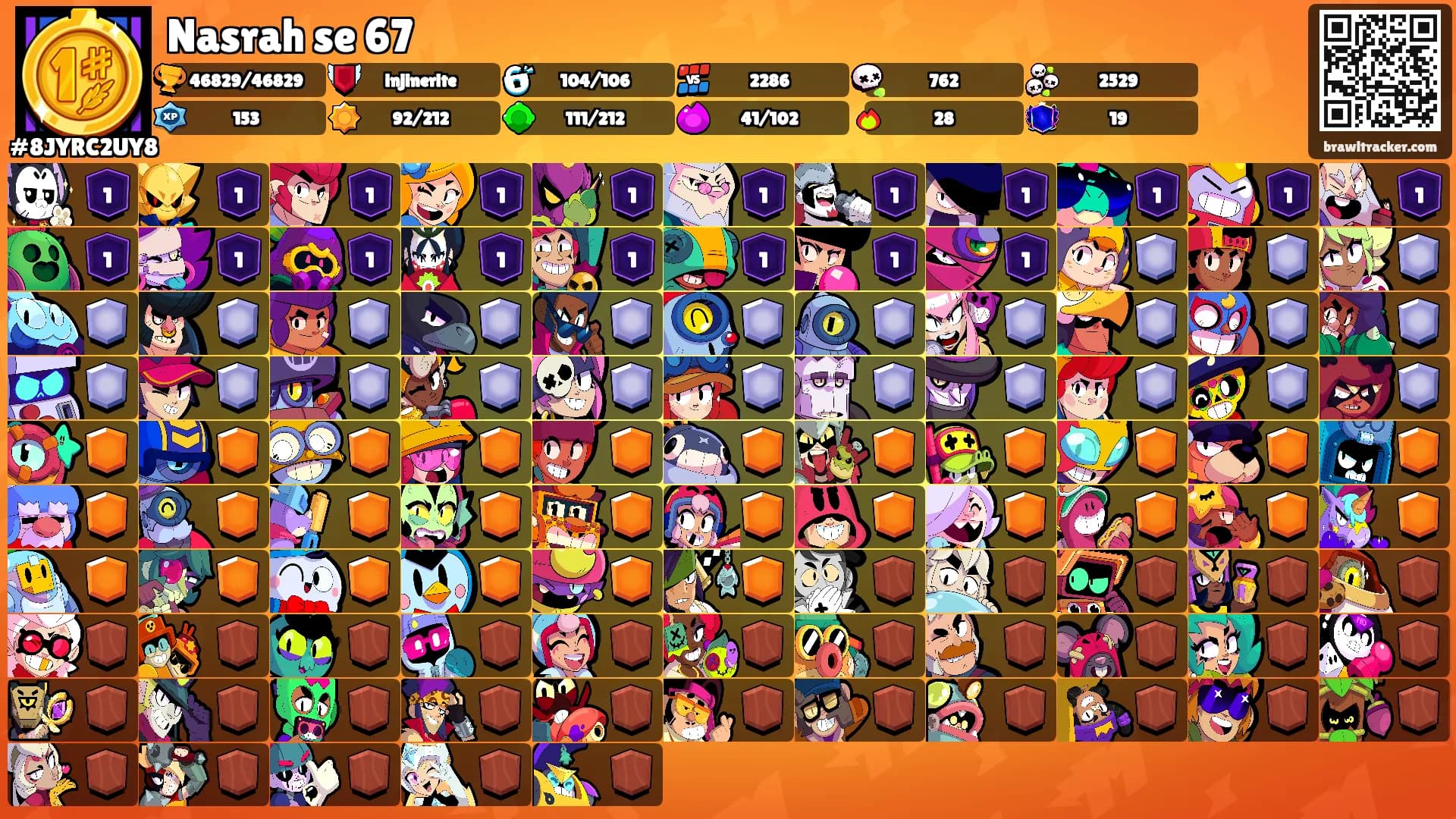 Nasrah se 67's Ranks