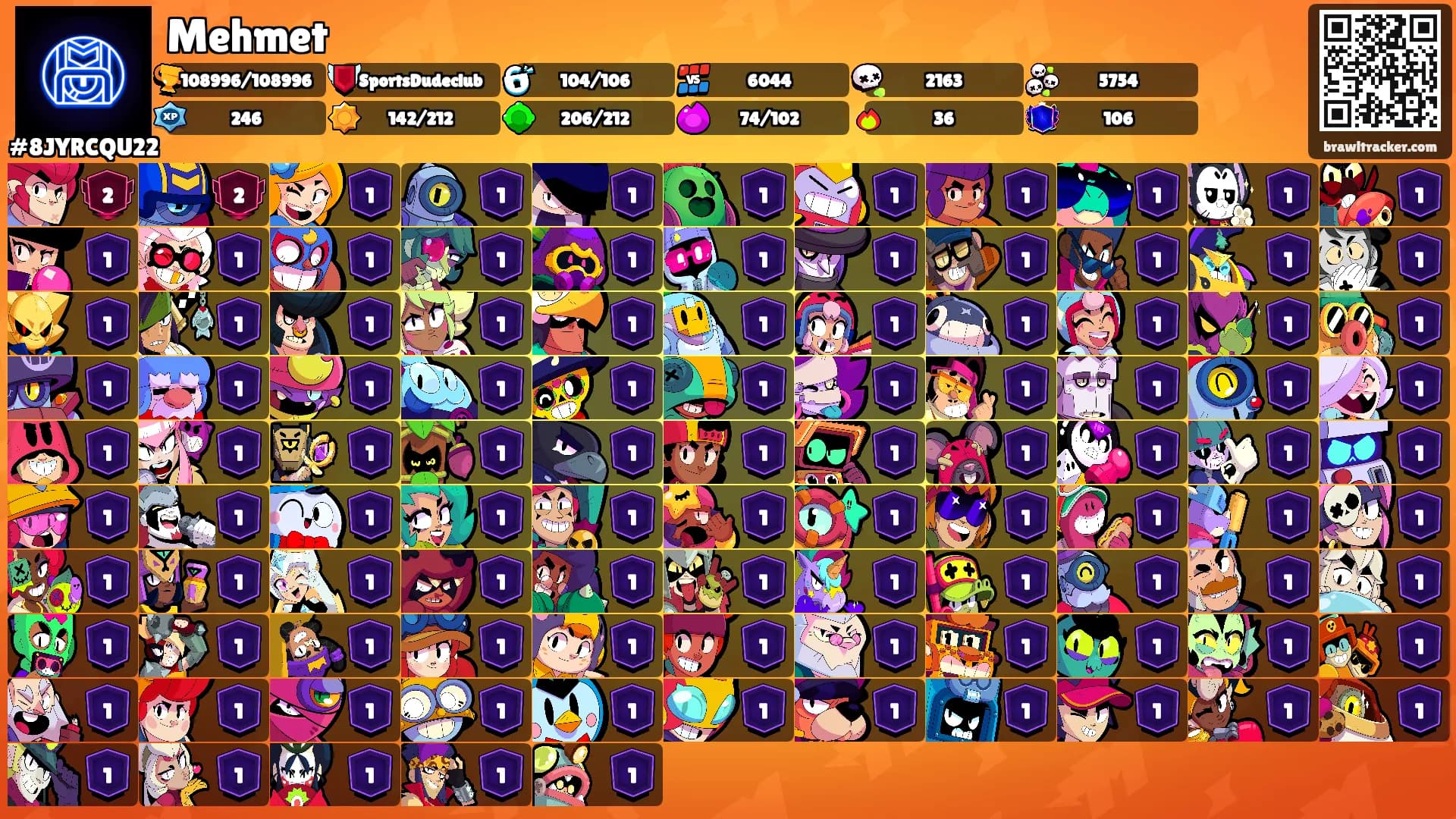 Mehmet's Ranks