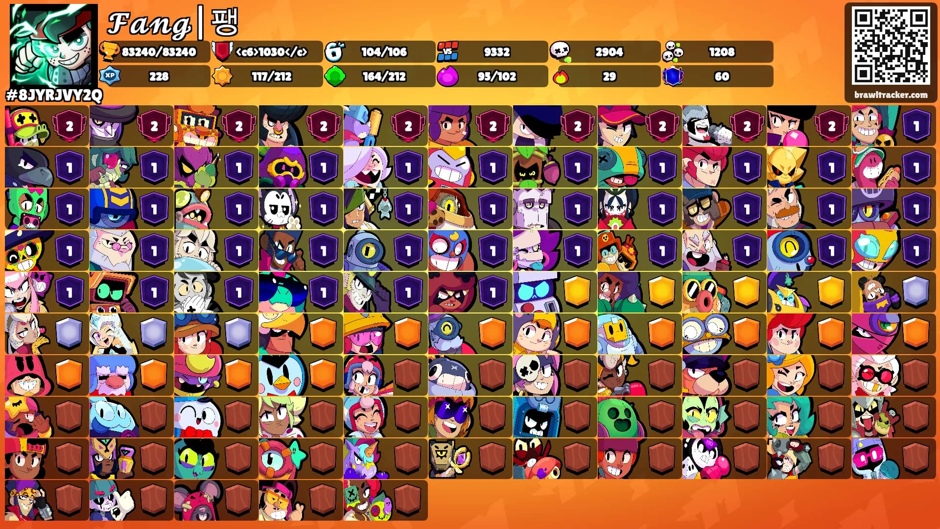 𝓕𝓪𝓷𝓰|팽's Ranks