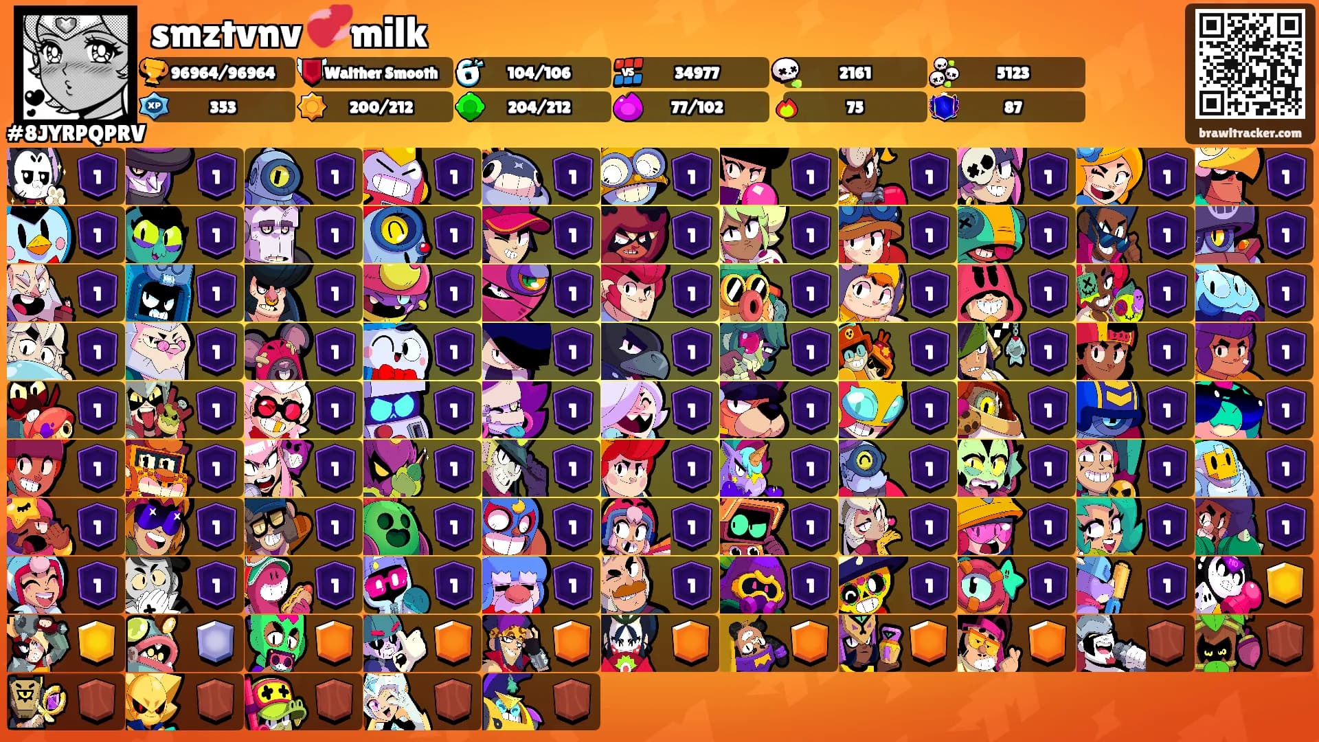 smztvnv 💞milk's Ranks