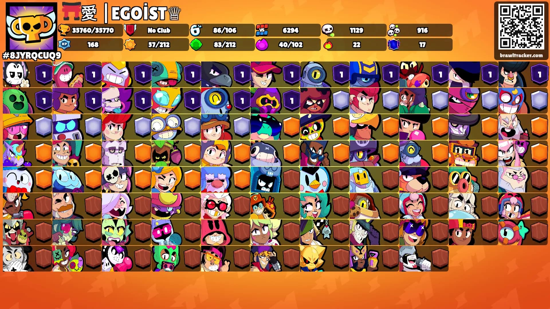 ⛩️愛 |EGOİST♕'s Ranks
