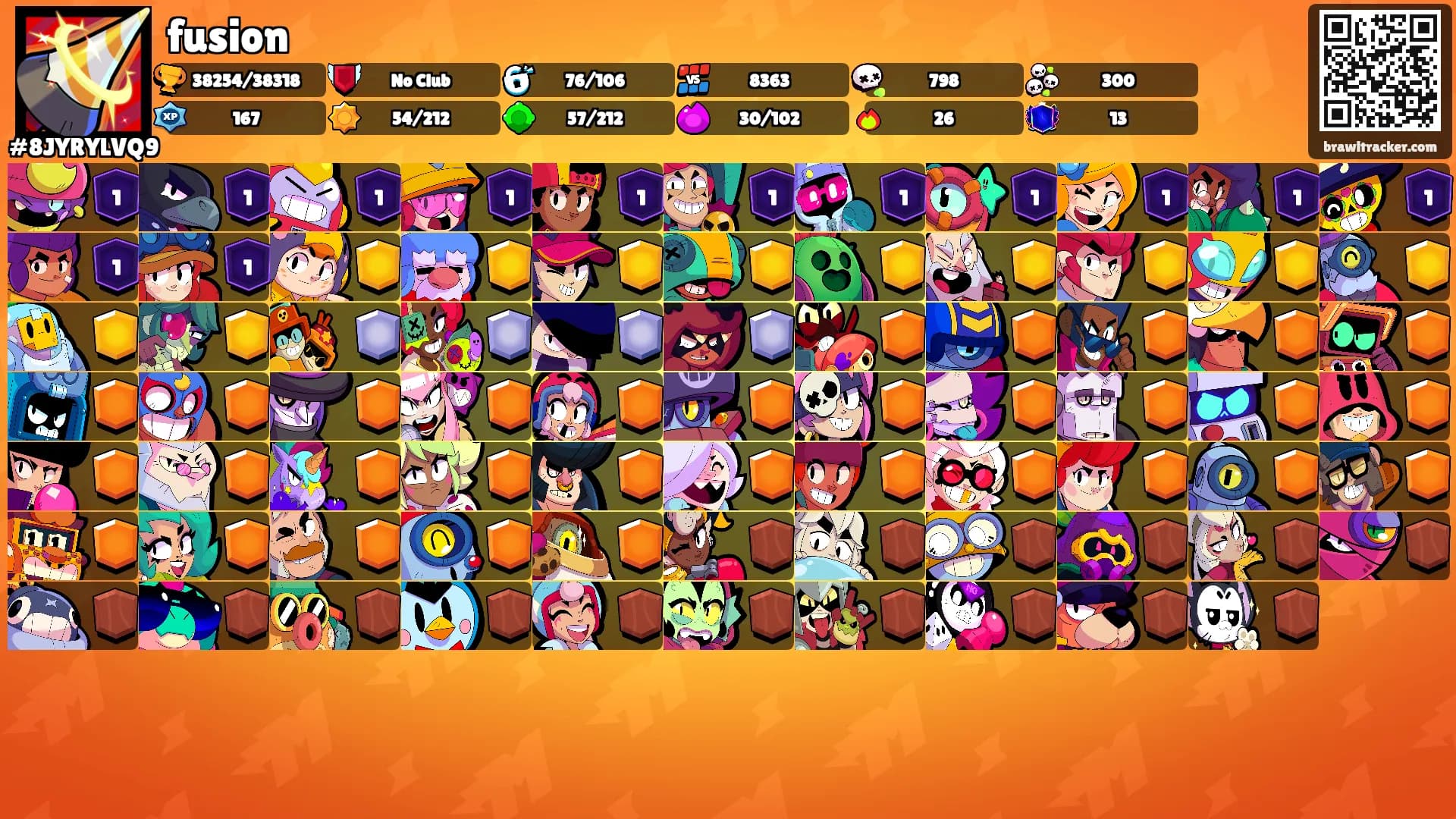 fusion's Ranks