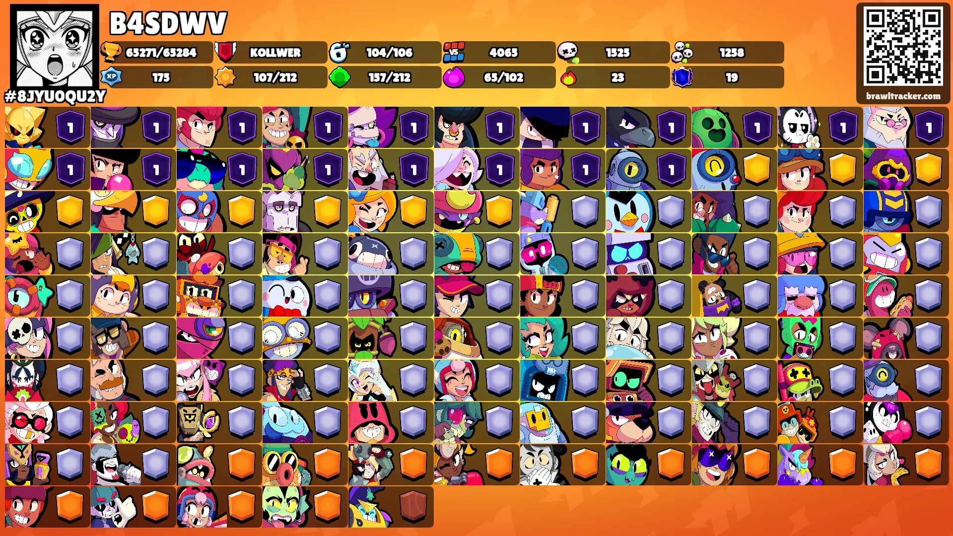 B4SDWV's Ranks