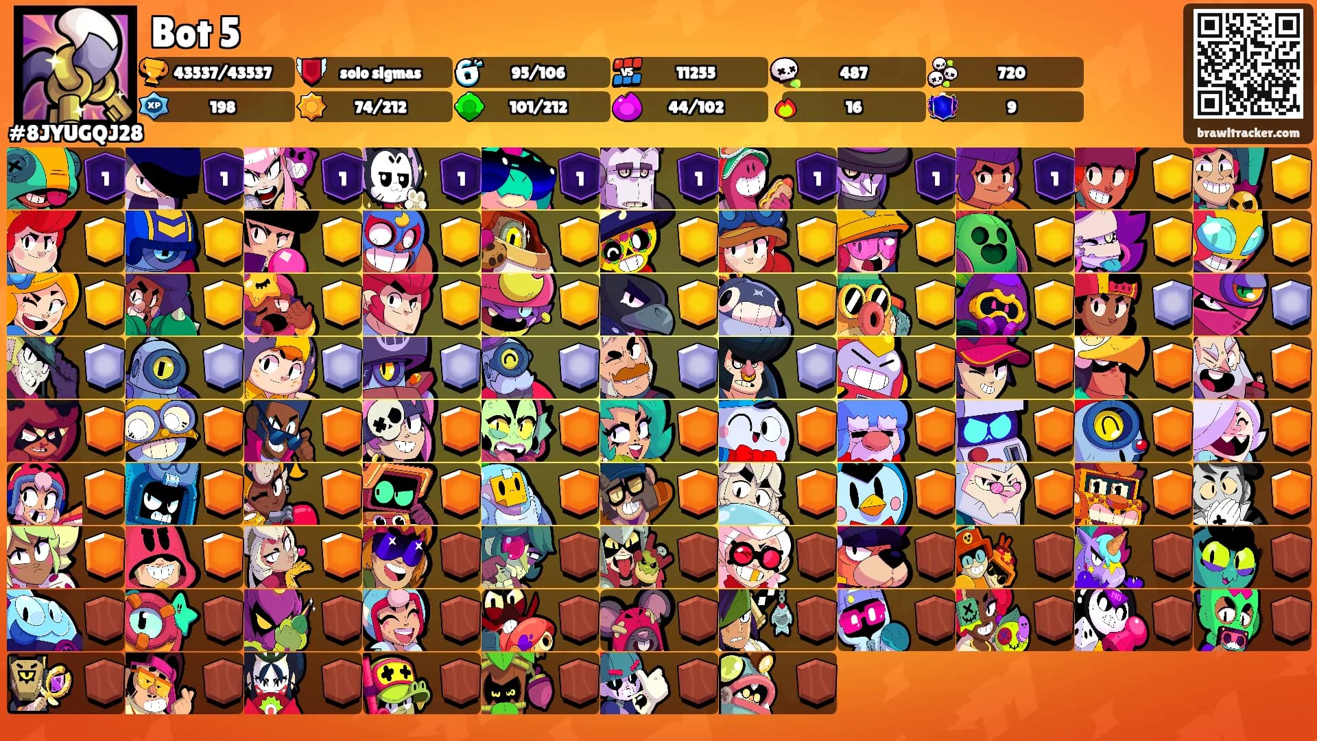 Bot 5's Ranks