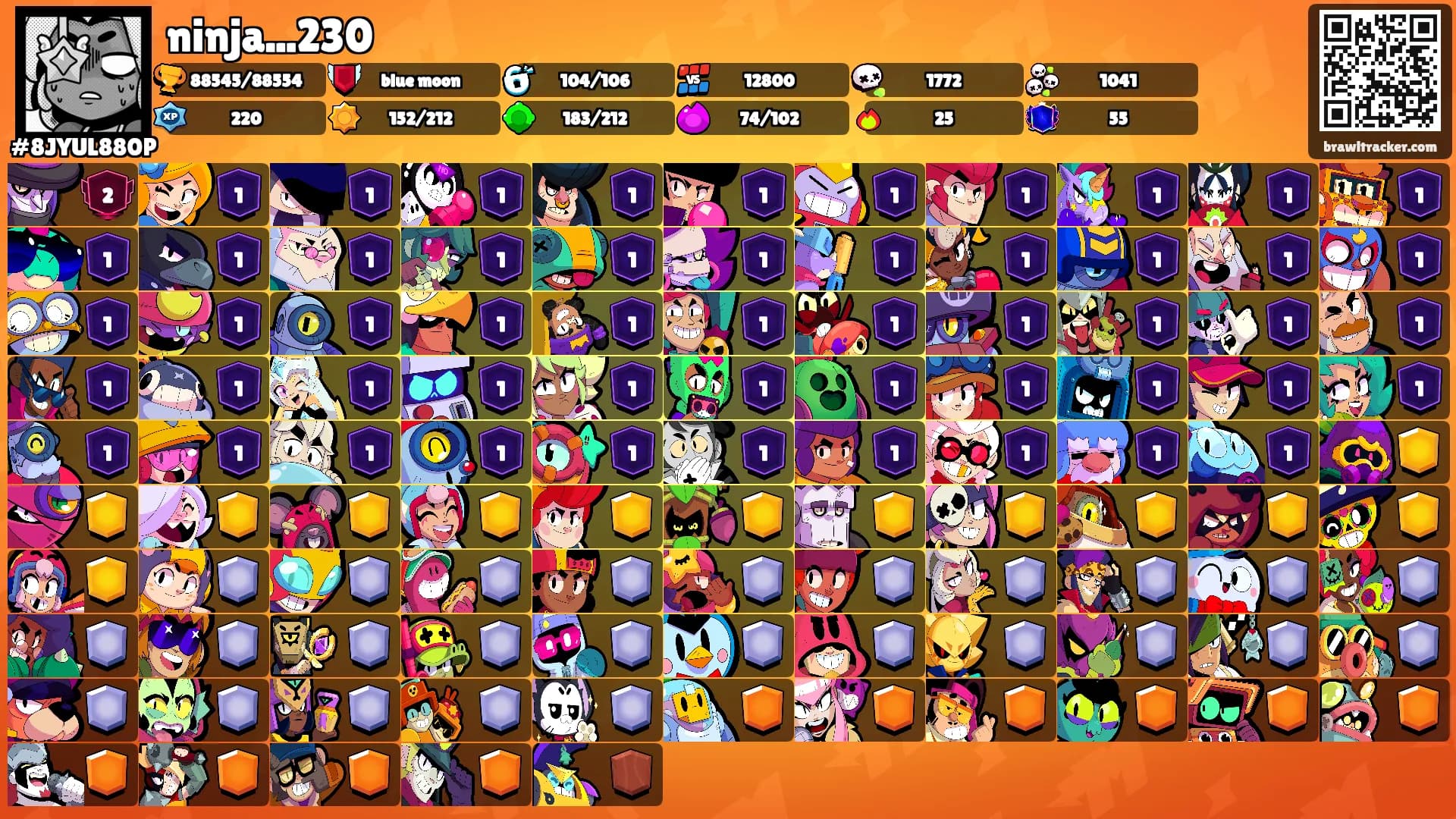ninja...230's Ranks