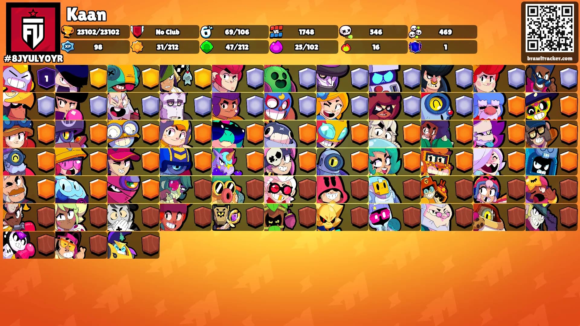 Kaan's Ranks