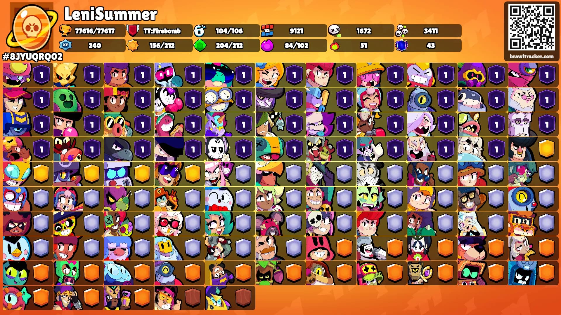 LeniSummer's Ranks