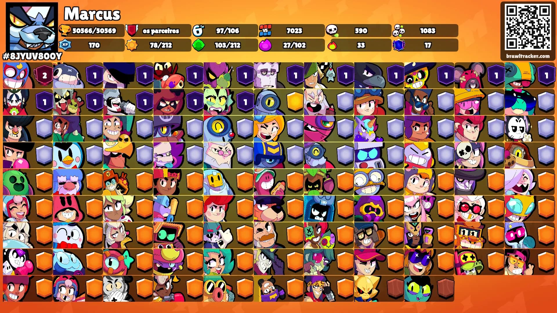 Marcus's Ranks