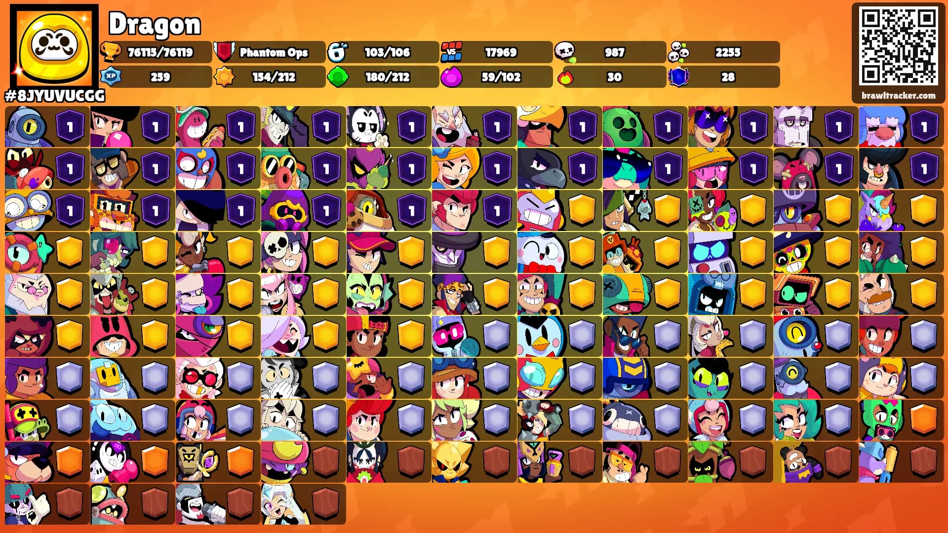 Dragon's Ranks
