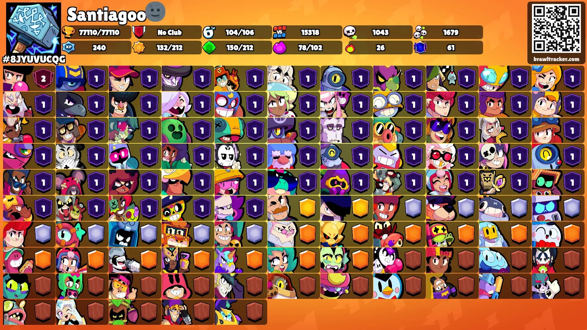 Santiagoo🌚's Ranks