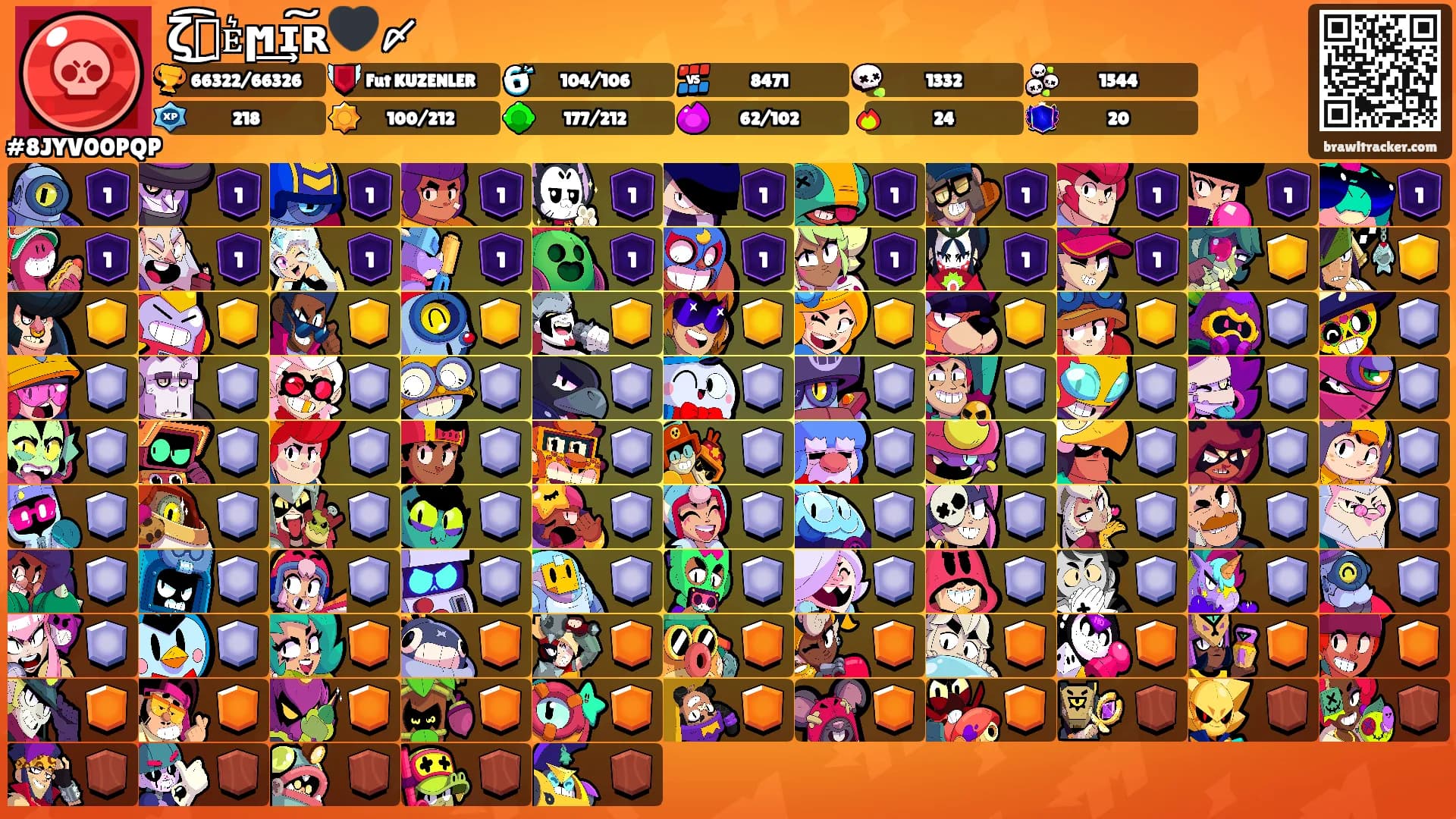 ζ͜͡⸙ᴇ͛ϻ͢ɪ͠ʀ🖤〆's Ranks