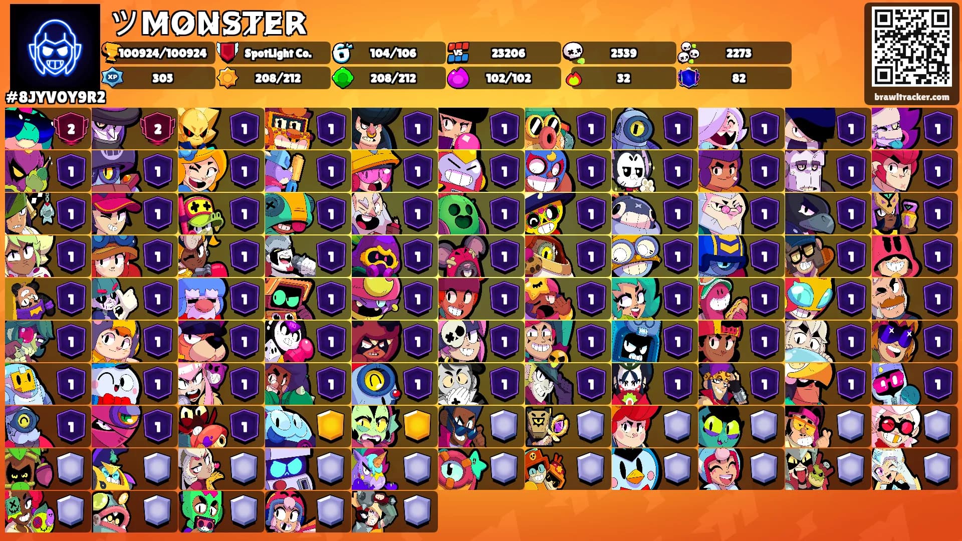 ツM̷O̷N̷S̷T̷E̷R̷'s Ranks