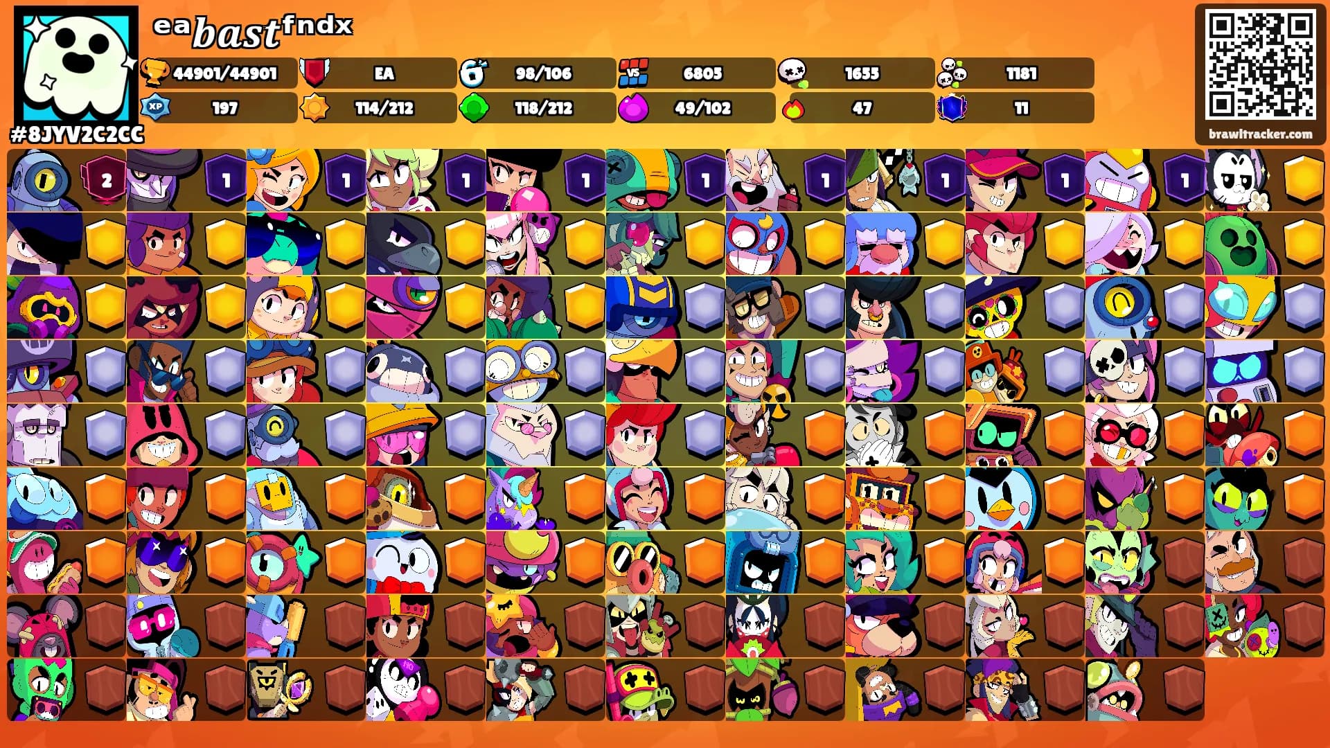 ᵉᵃ𝒃𝒂𝒔𝒕ᶠⁿᵈˣ's Ranks