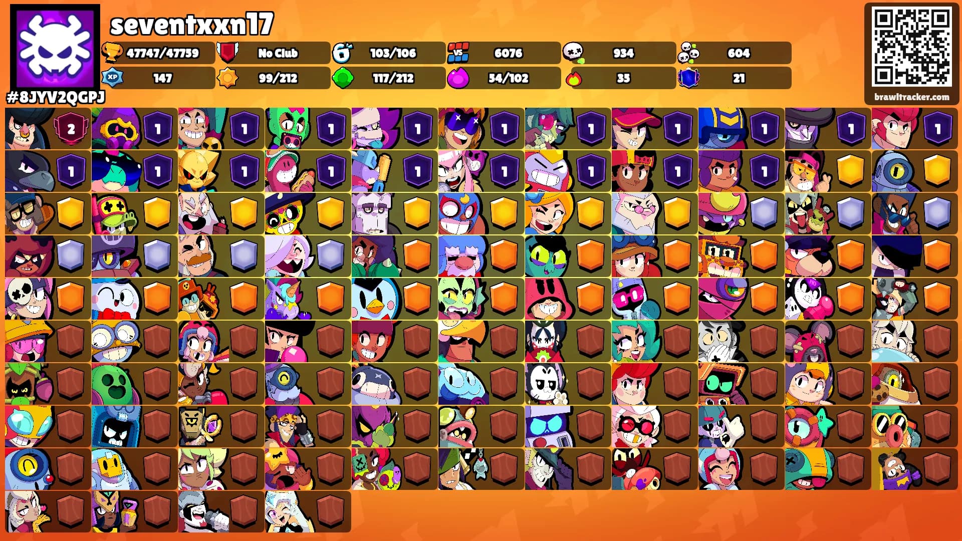 seventxxn17's Ranks