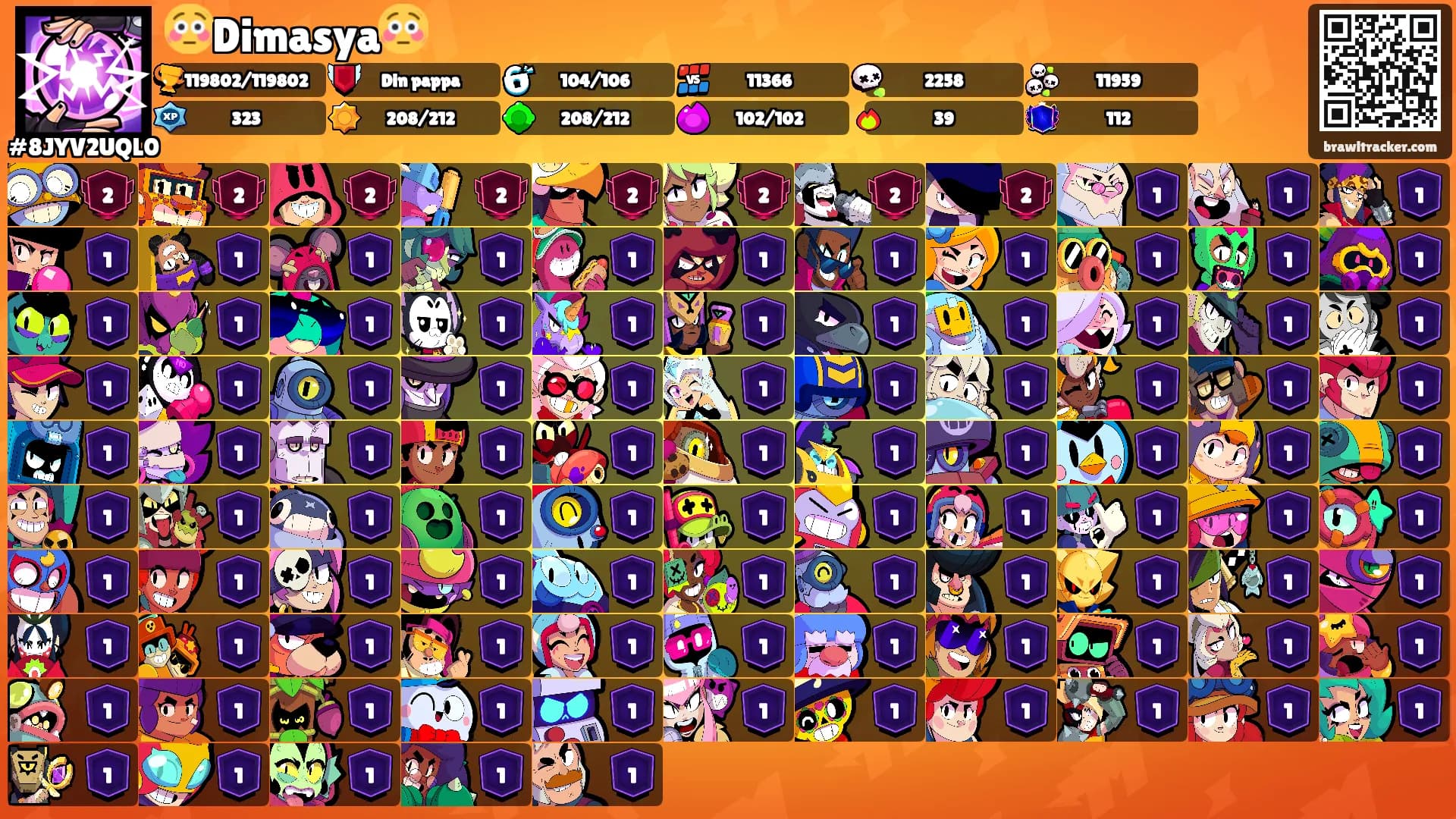 😳Dimasya😳's Ranks