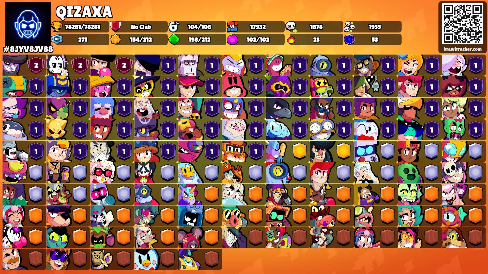 QIZAXA's Ranks