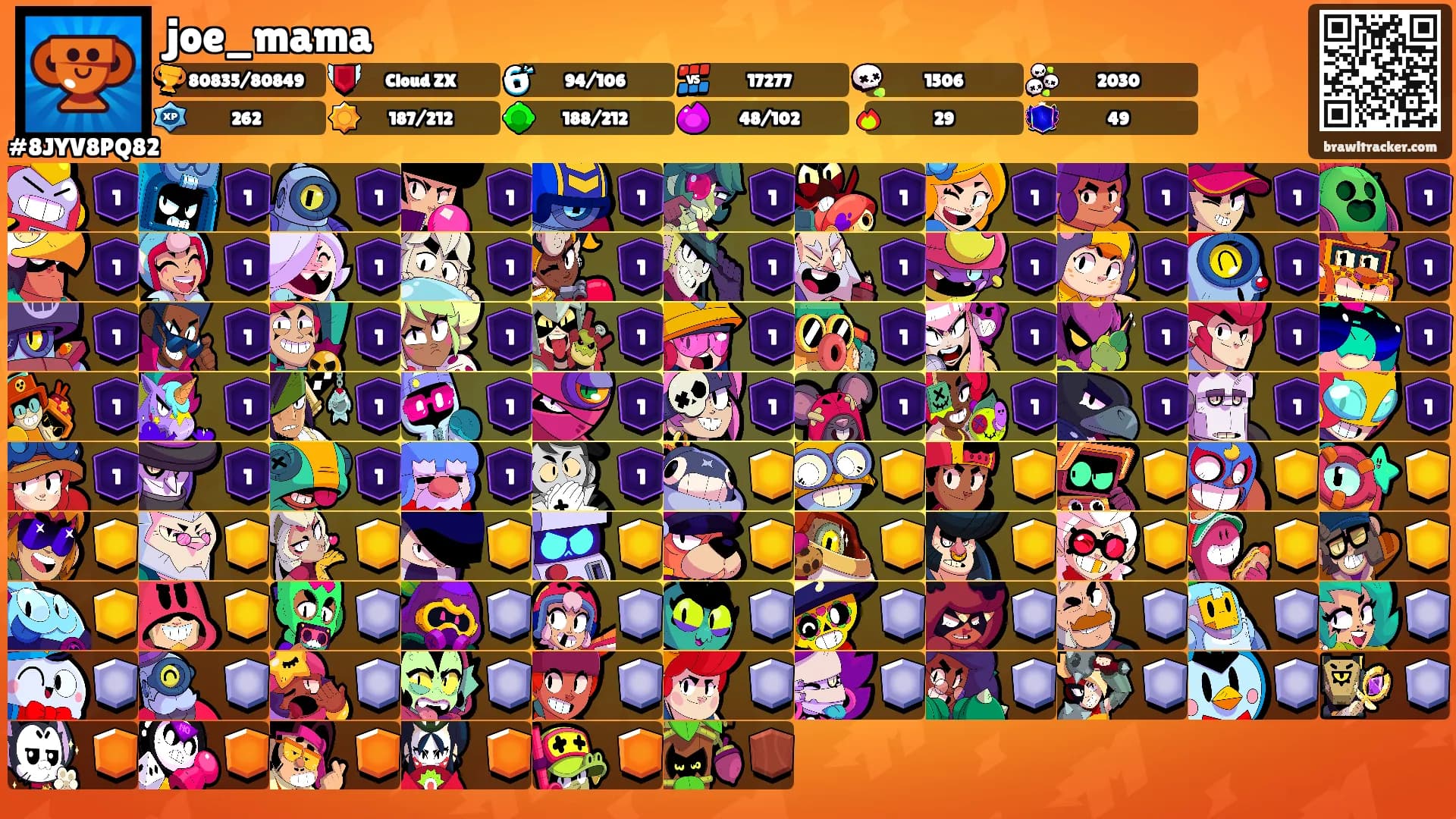 joe_mama's Ranks