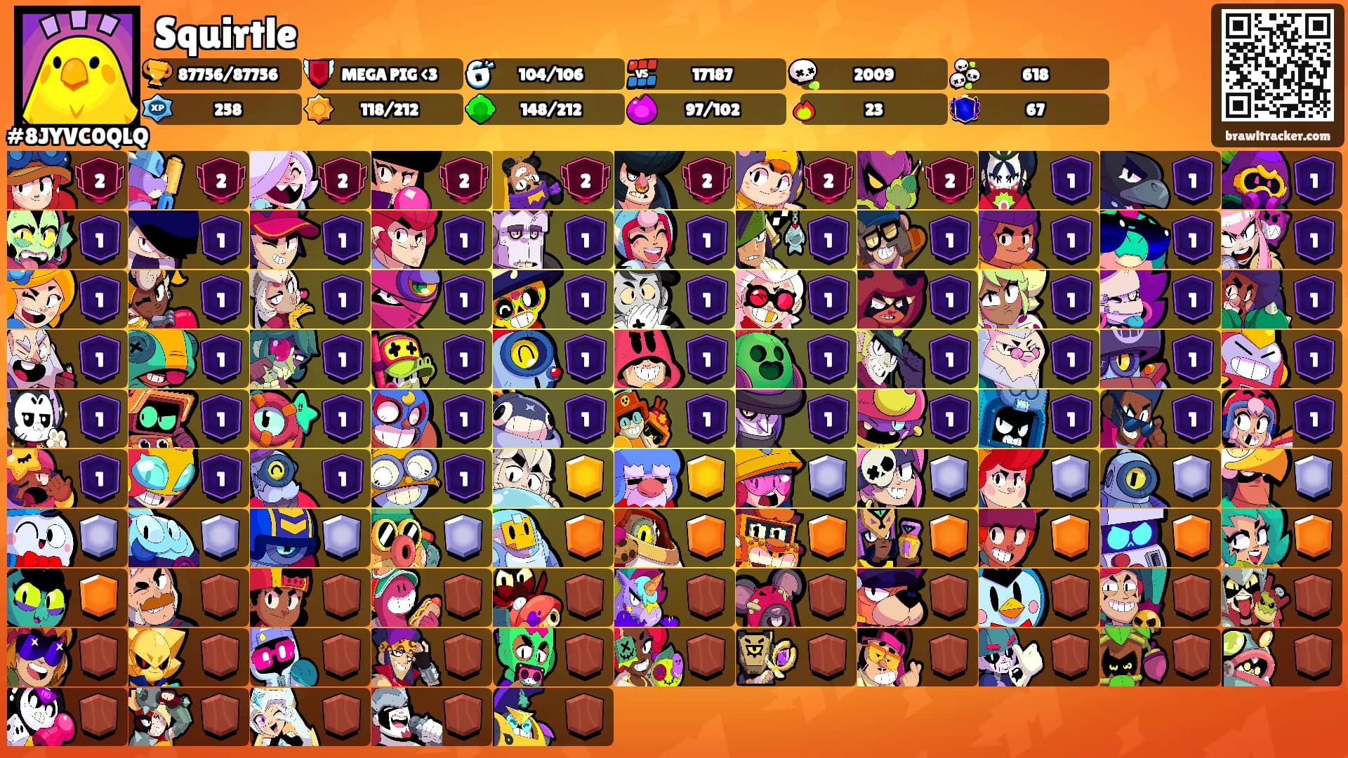 Squirtle's Ranks