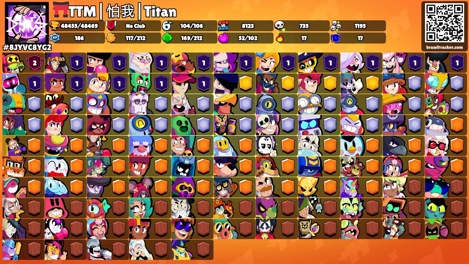 ⛩️TTM|怕我|Titan⛩'s Ranks