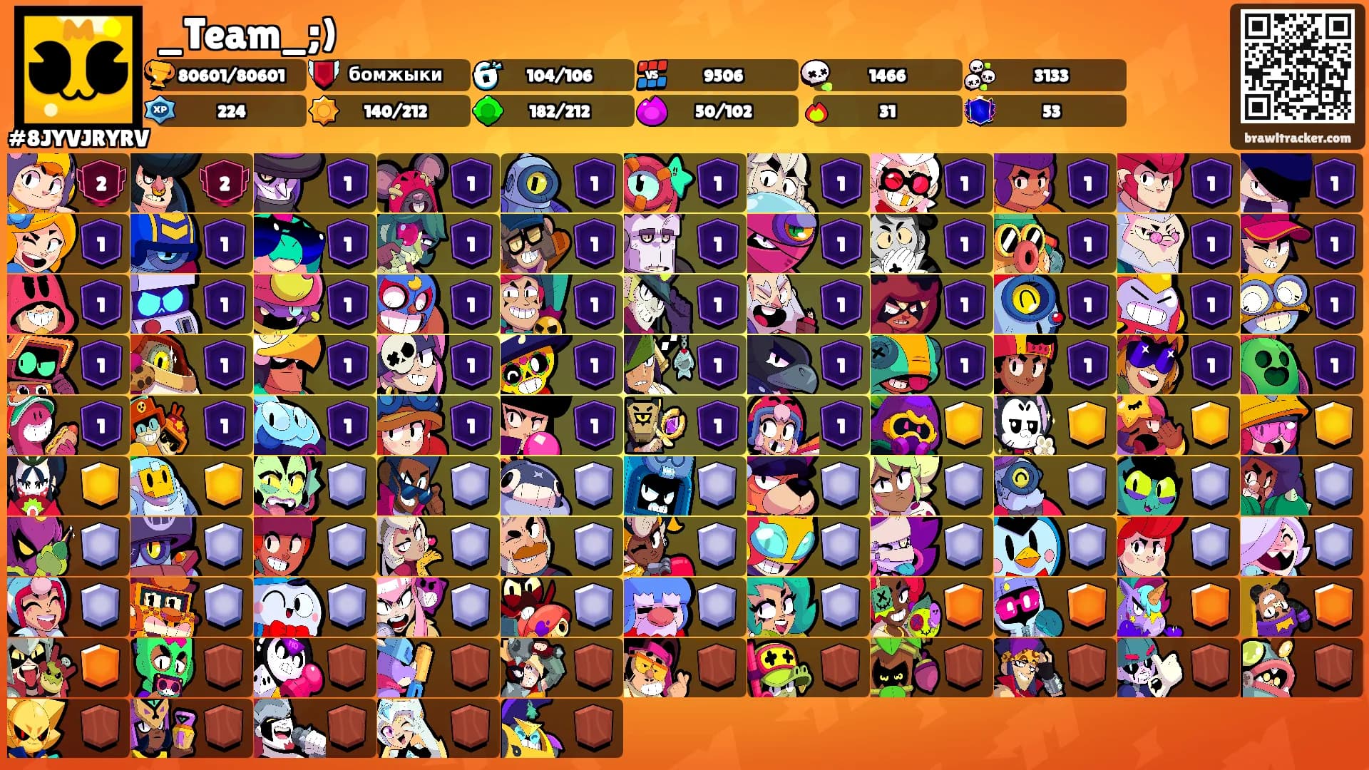 _Team_;)'s Ranks