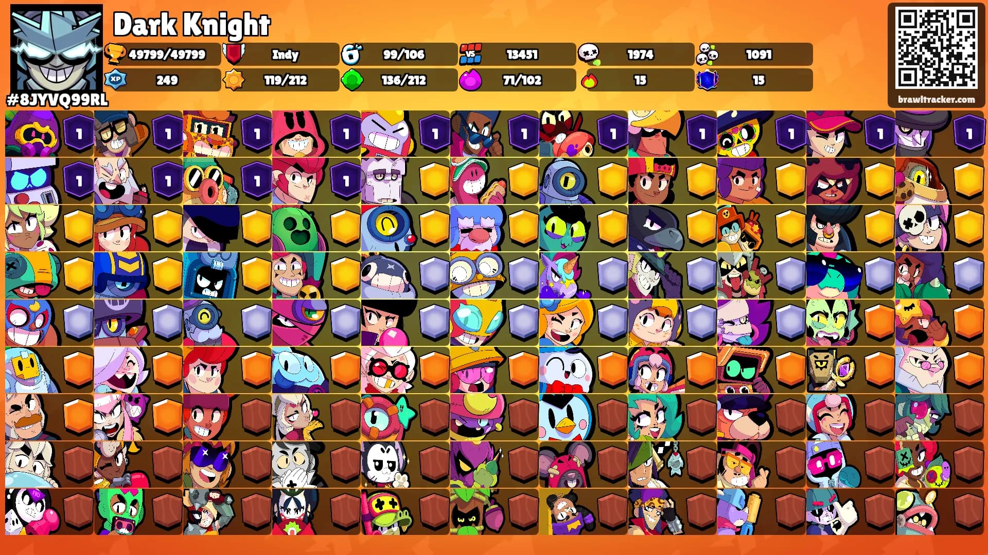 Dark Knight's Ranks