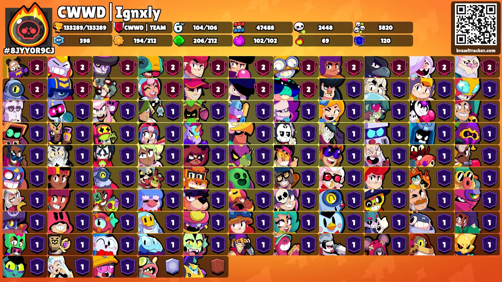 CWWD|Ignxly's Ranks