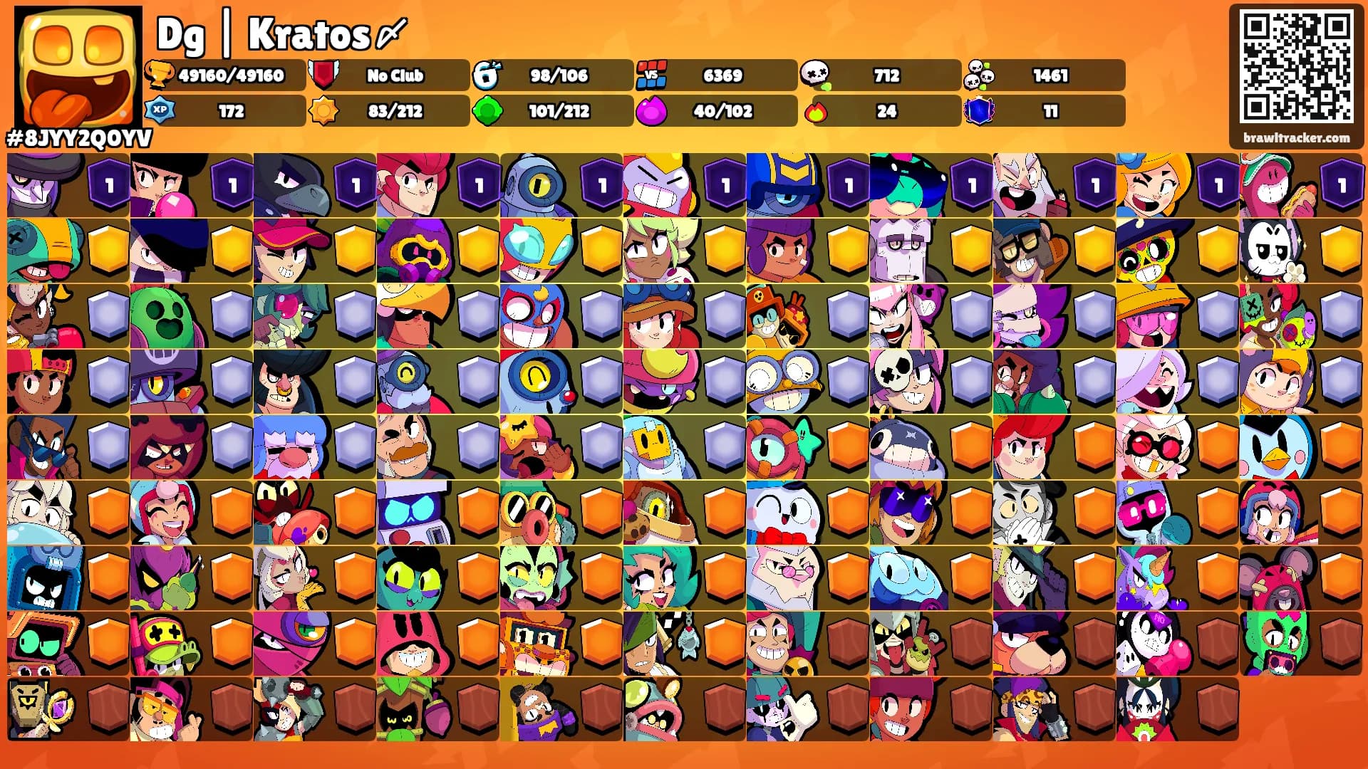 Dg | Kratos〆's Ranks
