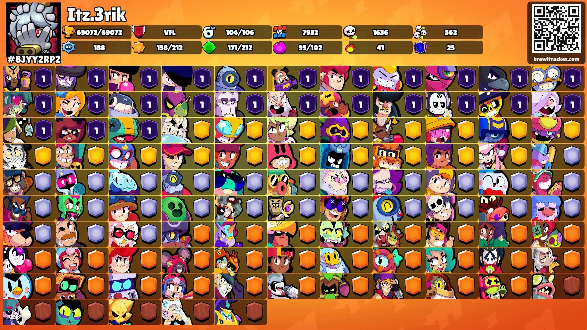 Itz.3rik's Ranks