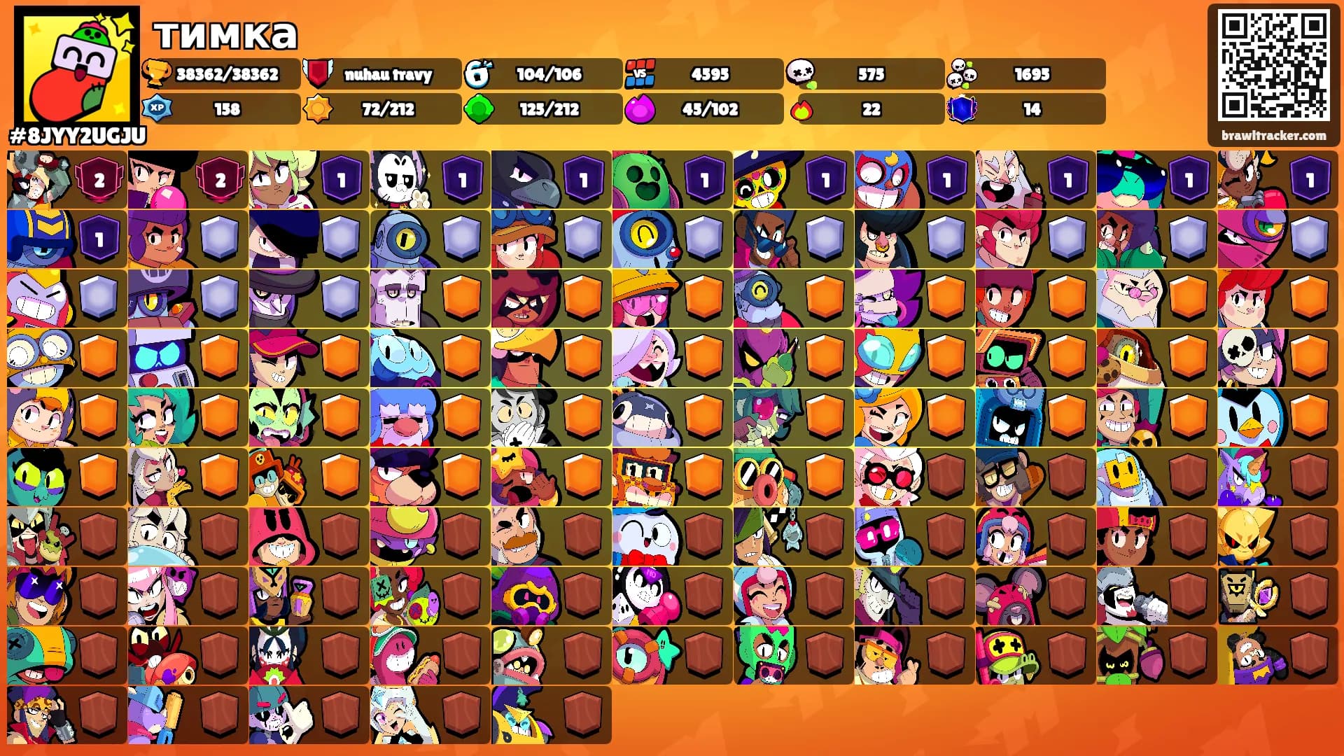 тимка's Ranks