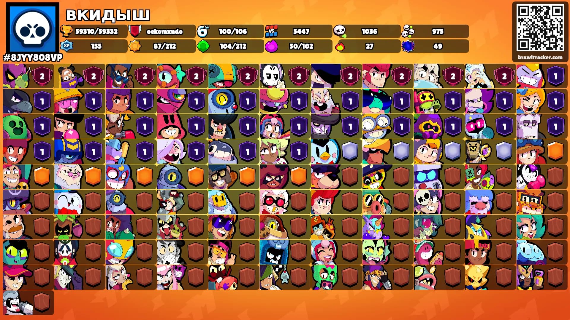 вкидыш's Ranks