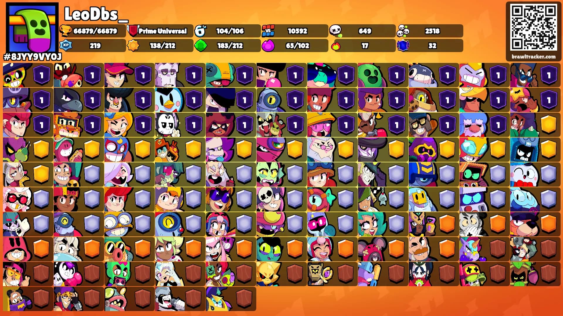 LeoDbs_'s Ranks
