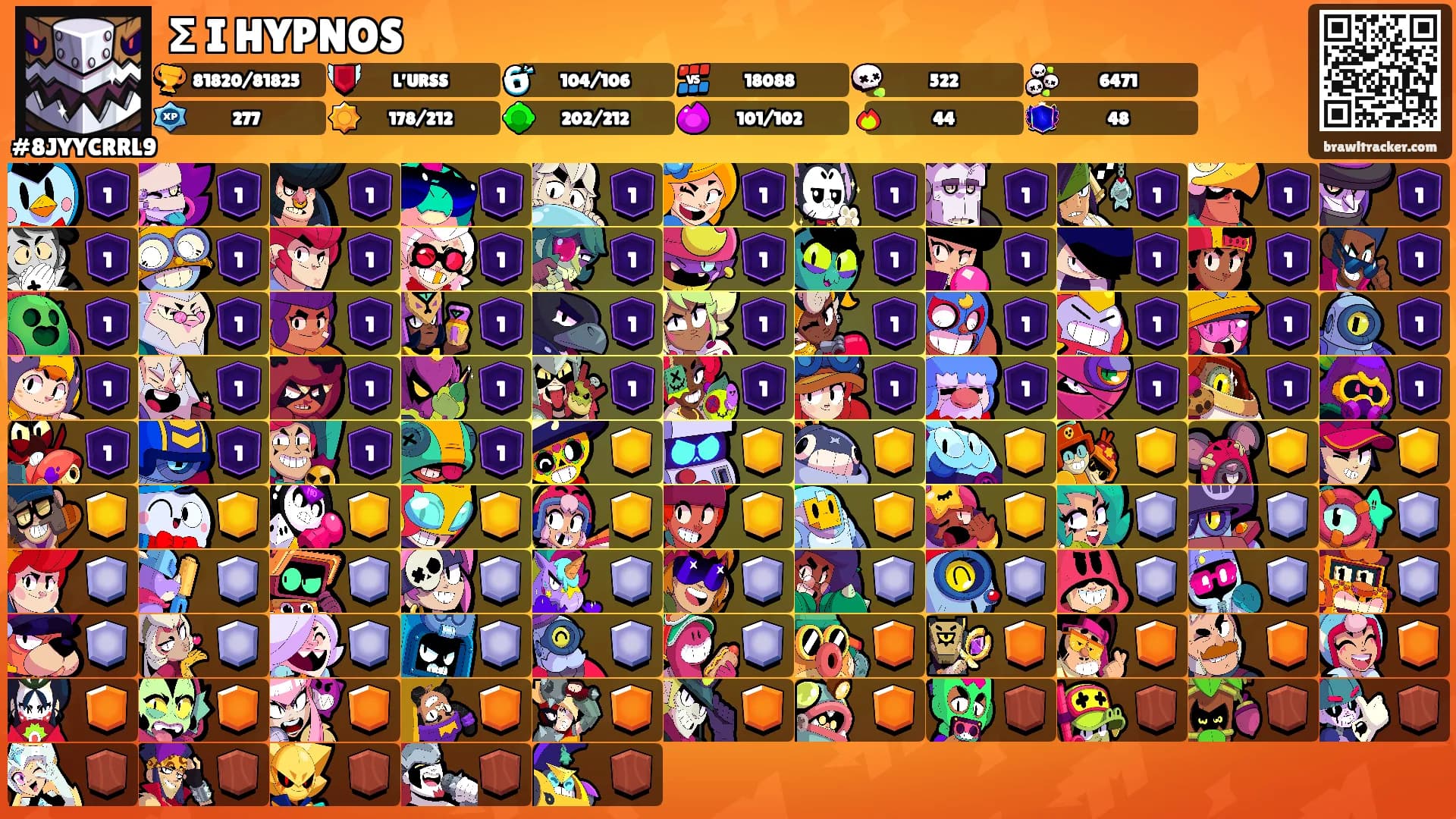 Σ I HYPNOS's Ranks