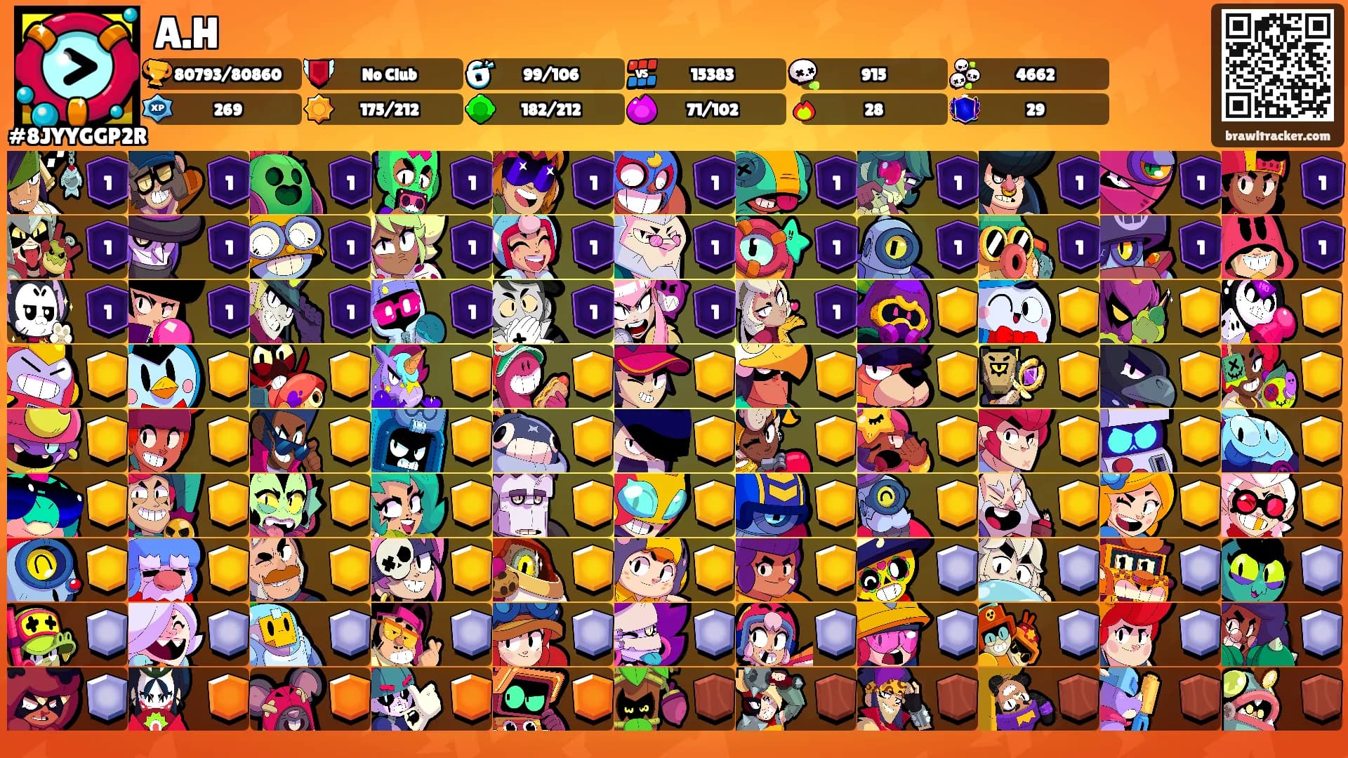A.H's Ranks