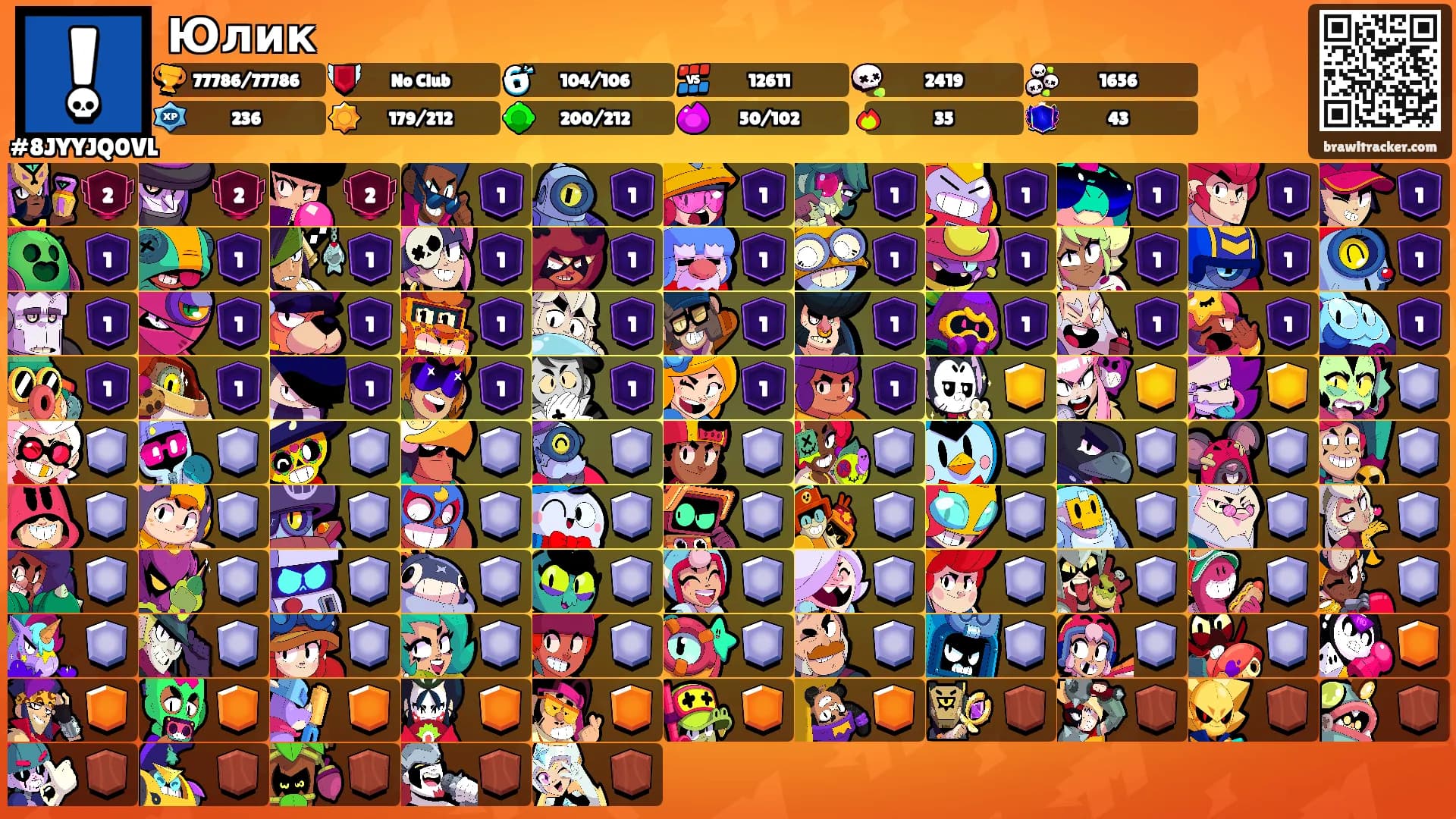 Юлик's Ranks