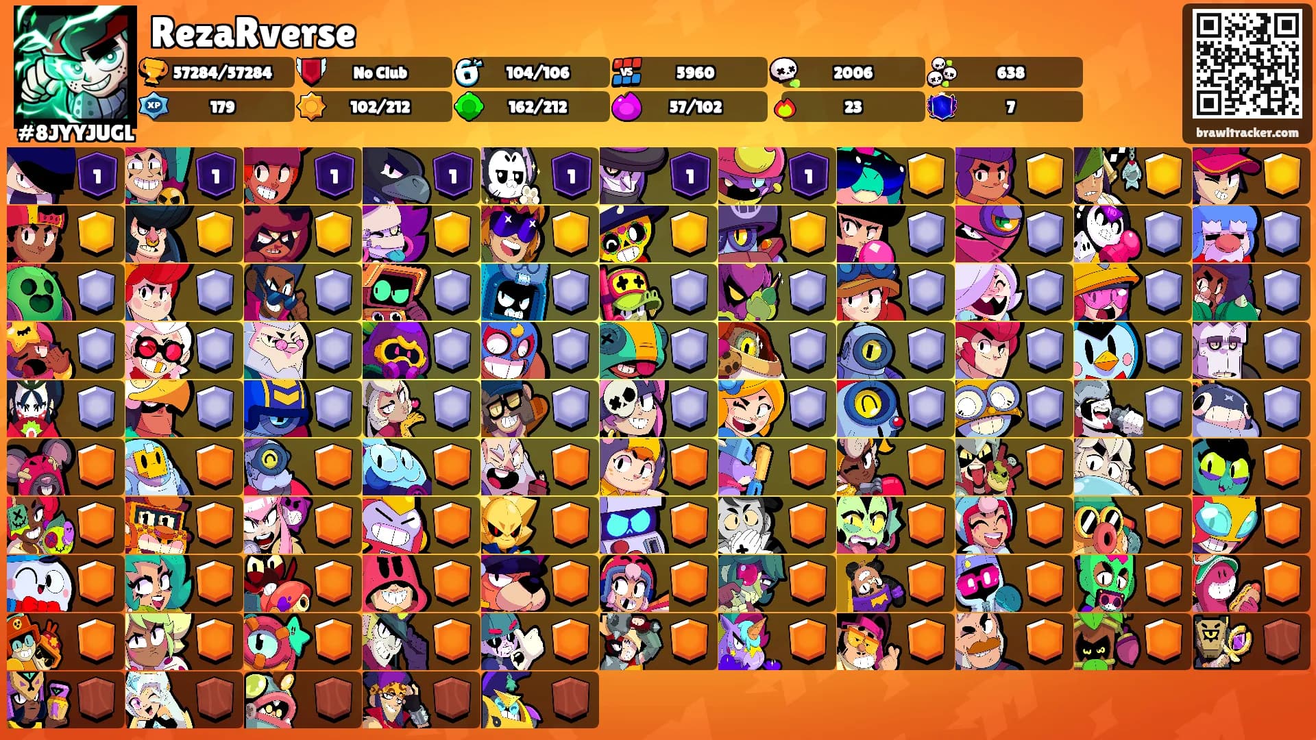 RezaRverse's Ranks